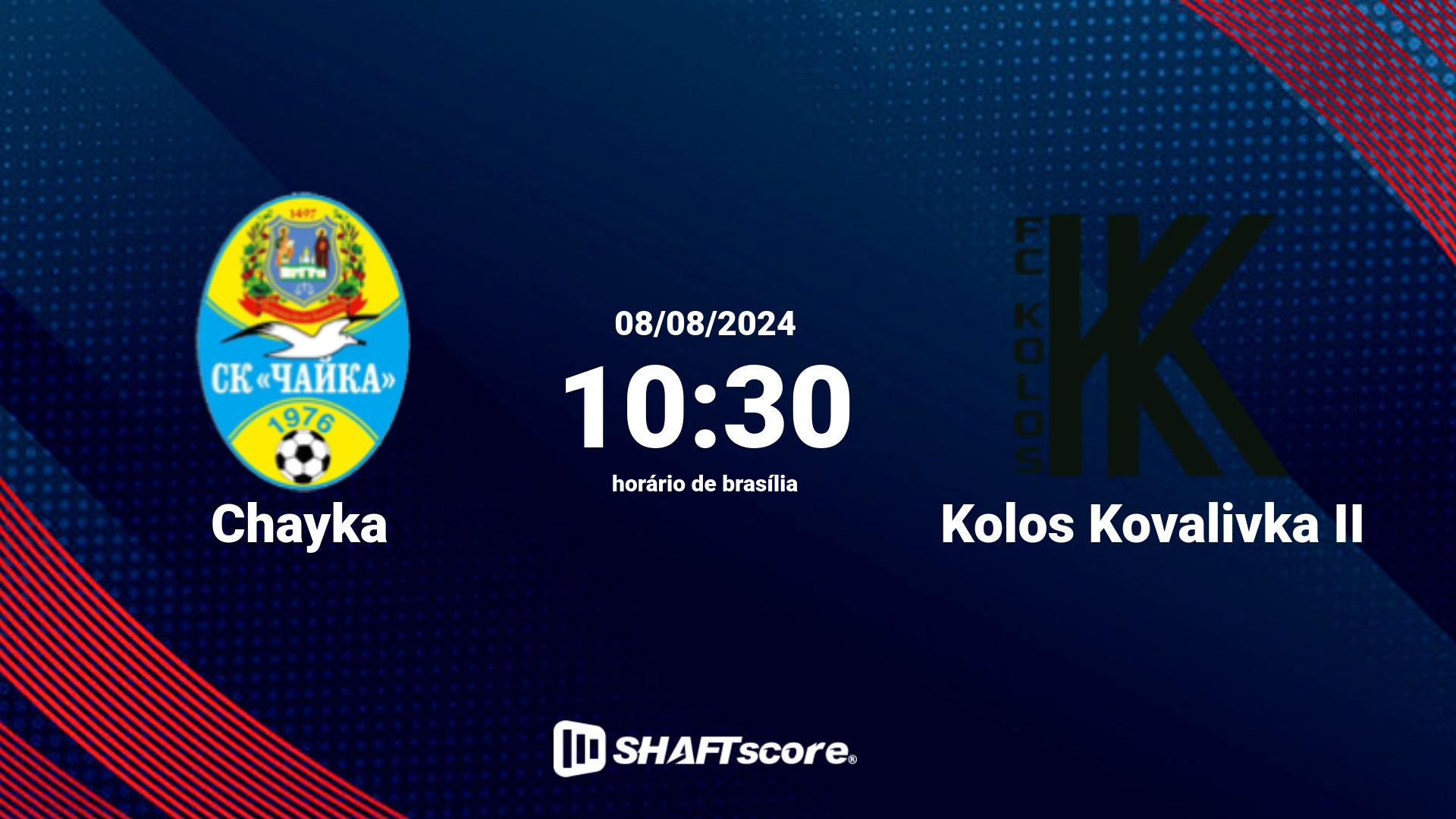 Estatísticas do jogo Chayka vs Kolos Kovalivka II 08.08 10:30