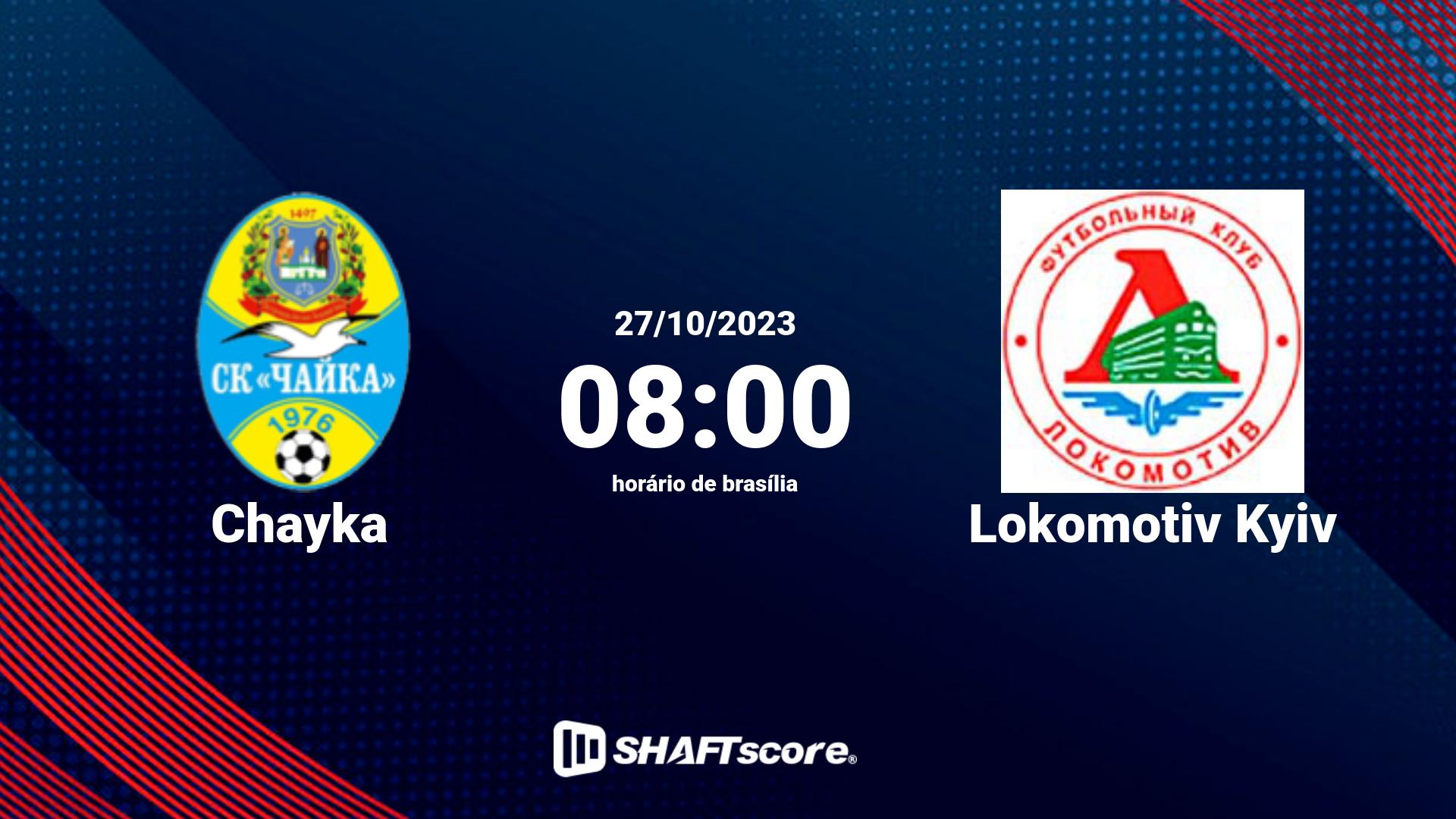 Estatísticas do jogo Chayka vs Lokomotiv Kyiv 27.10 08:00