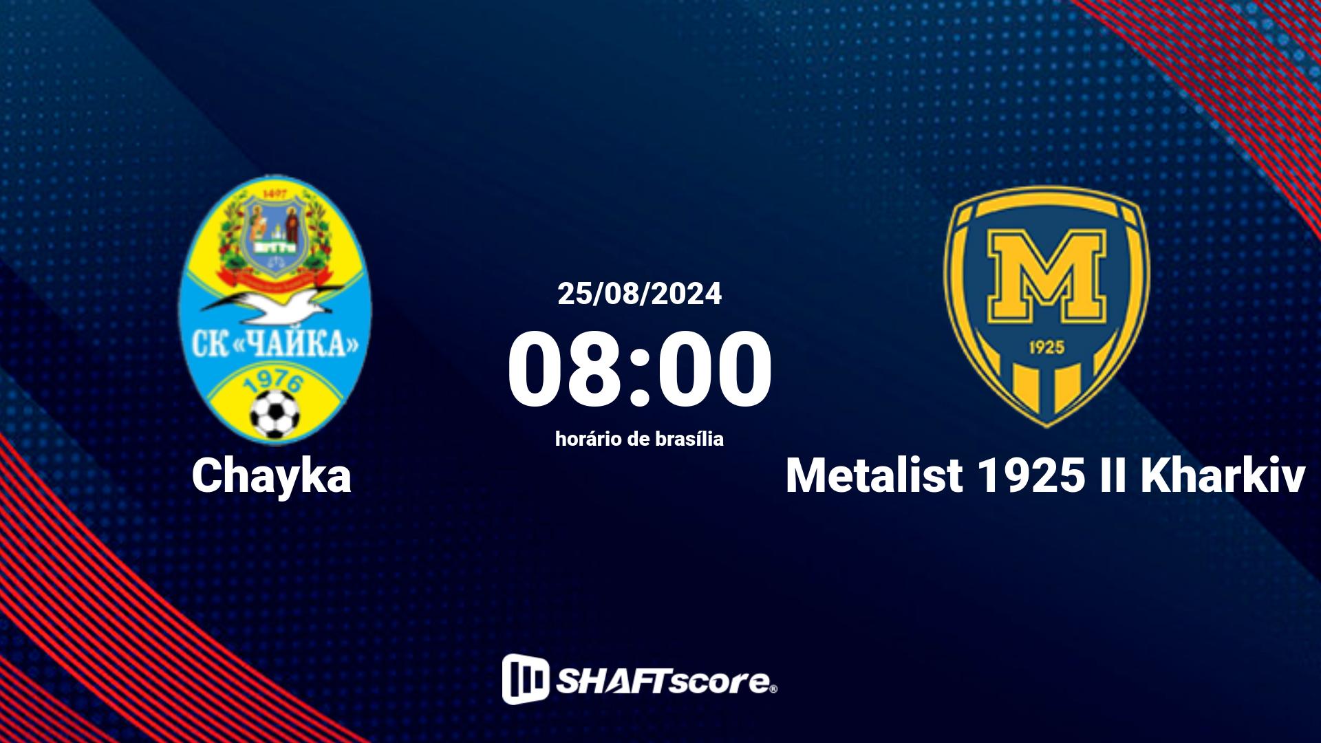 Estatísticas do jogo Chayka vs Metalist 1925 II Kharkiv 25.08 08:00