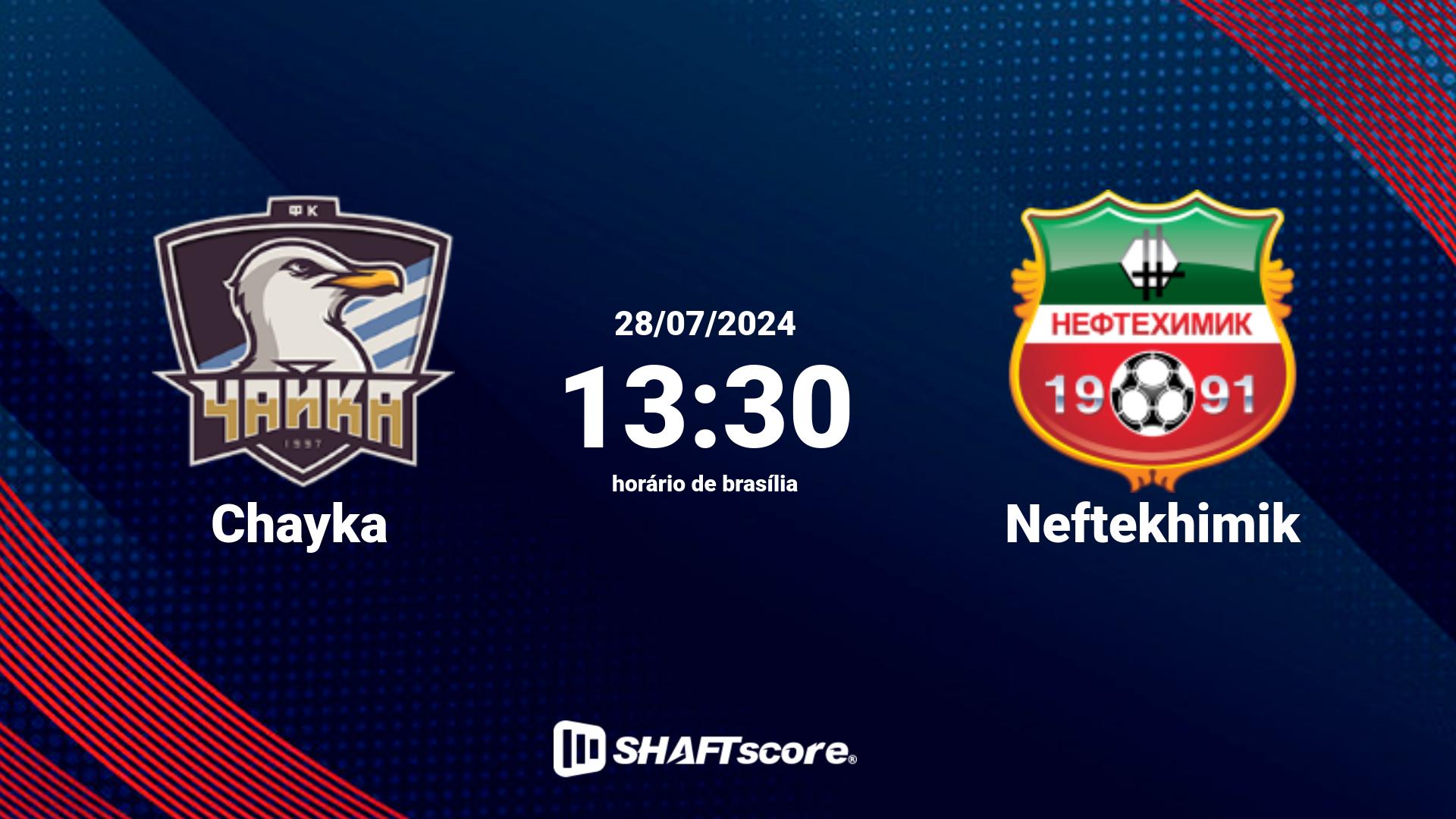 Estatísticas do jogo Chayka vs Neftekhimik 28.07 13:30