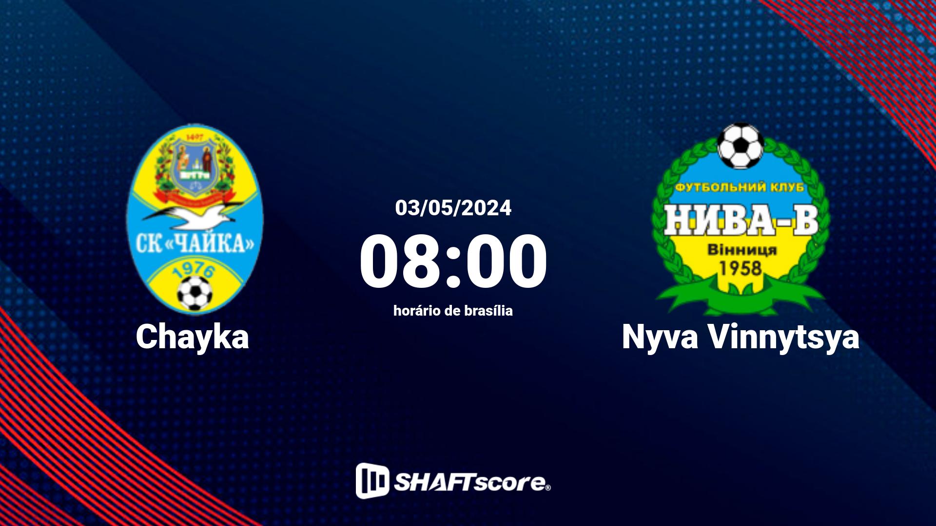 Estatísticas do jogo Chayka vs Nyva Vinnytsya 03.05 08:00