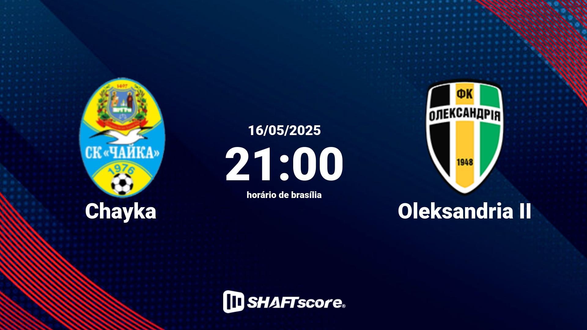 Estatísticas do jogo Chayka vs Oleksandria II 16.05 21:00