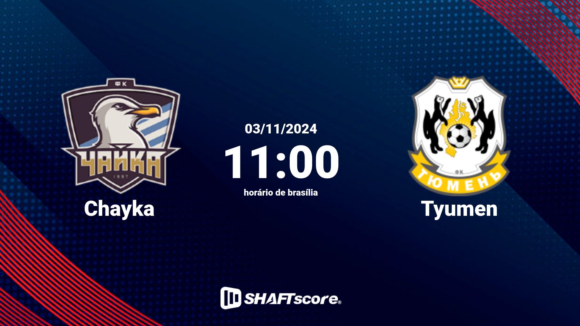 Estatísticas do jogo Chayka vs Tyumen 03.11 11:00