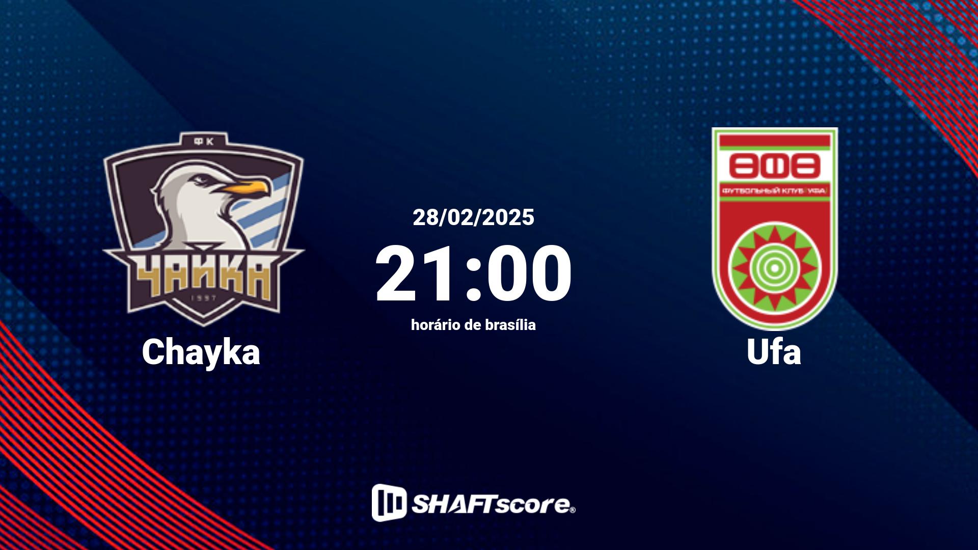 Estatísticas do jogo Chayka vs Ufa 28.02 21:00