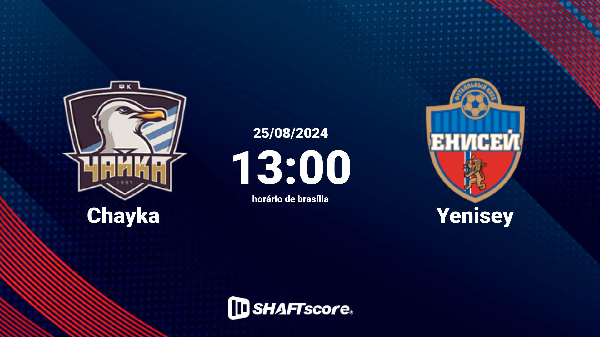 Estatísticas do jogo Chayka vs Yenisey 25.08 13:00