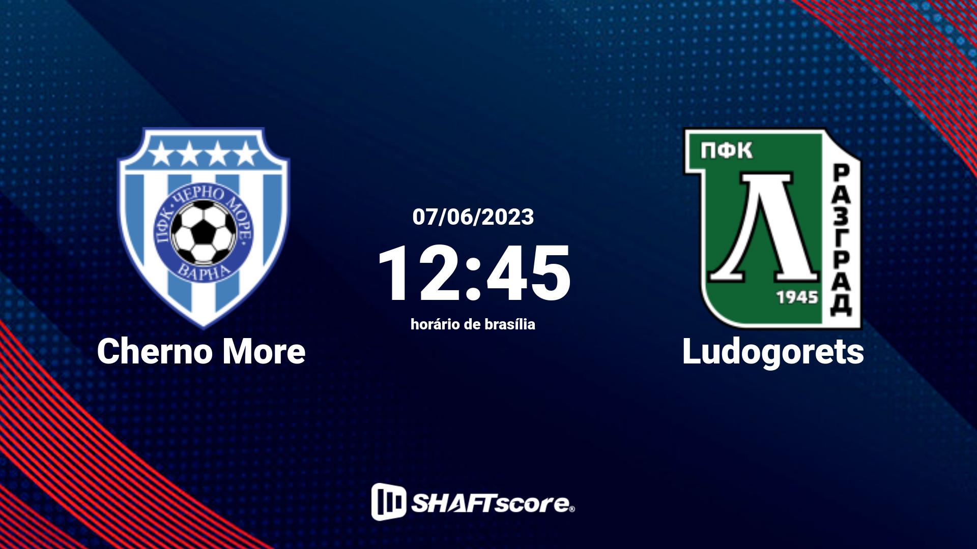 Estatísticas do jogo Cherno More vs Ludogorets 07.06 12:45