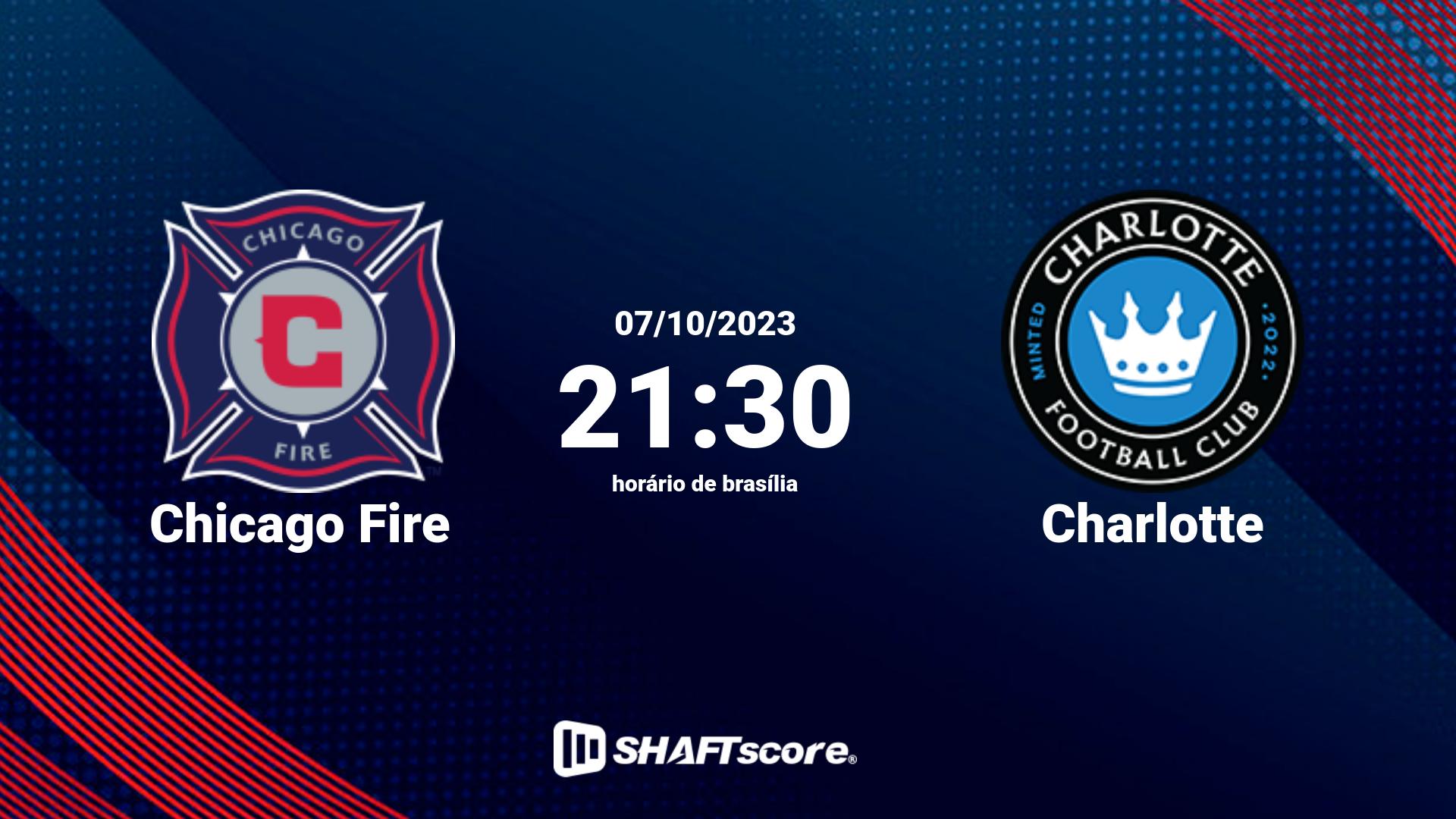 Estatísticas do jogo Chicago Fire vs Charlotte 07.10 21:30