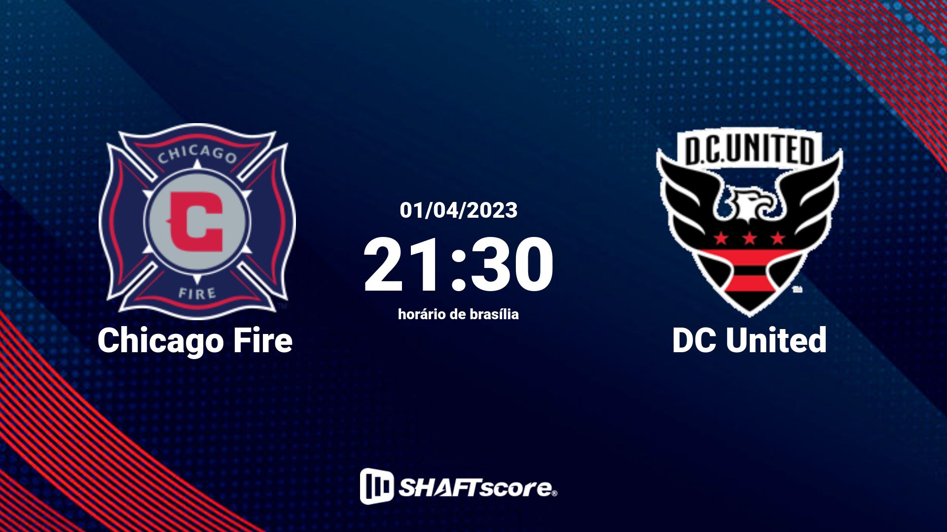 Estatísticas do jogo Chicago Fire vs DC United 01.04 21:30