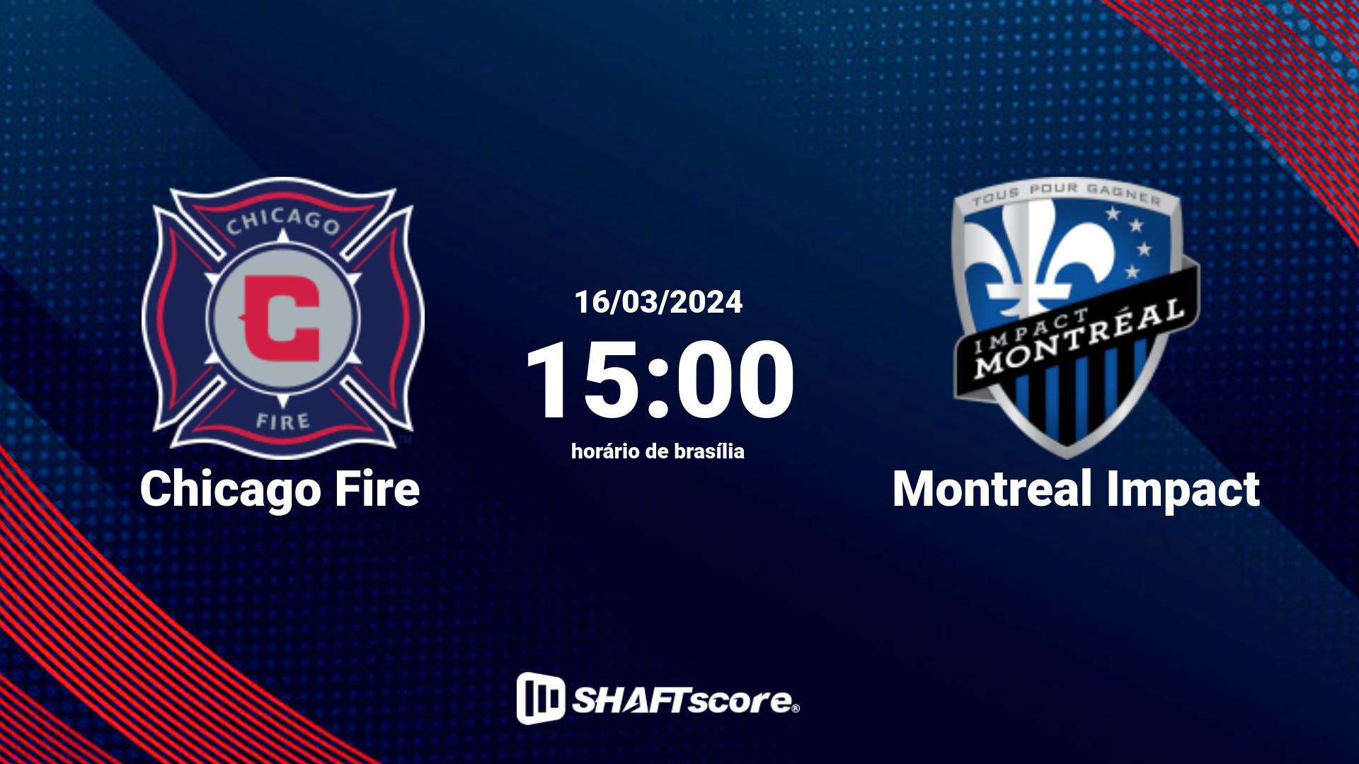 Estatísticas do jogo Chicago Fire vs Montreal Impact 16.03 15:00