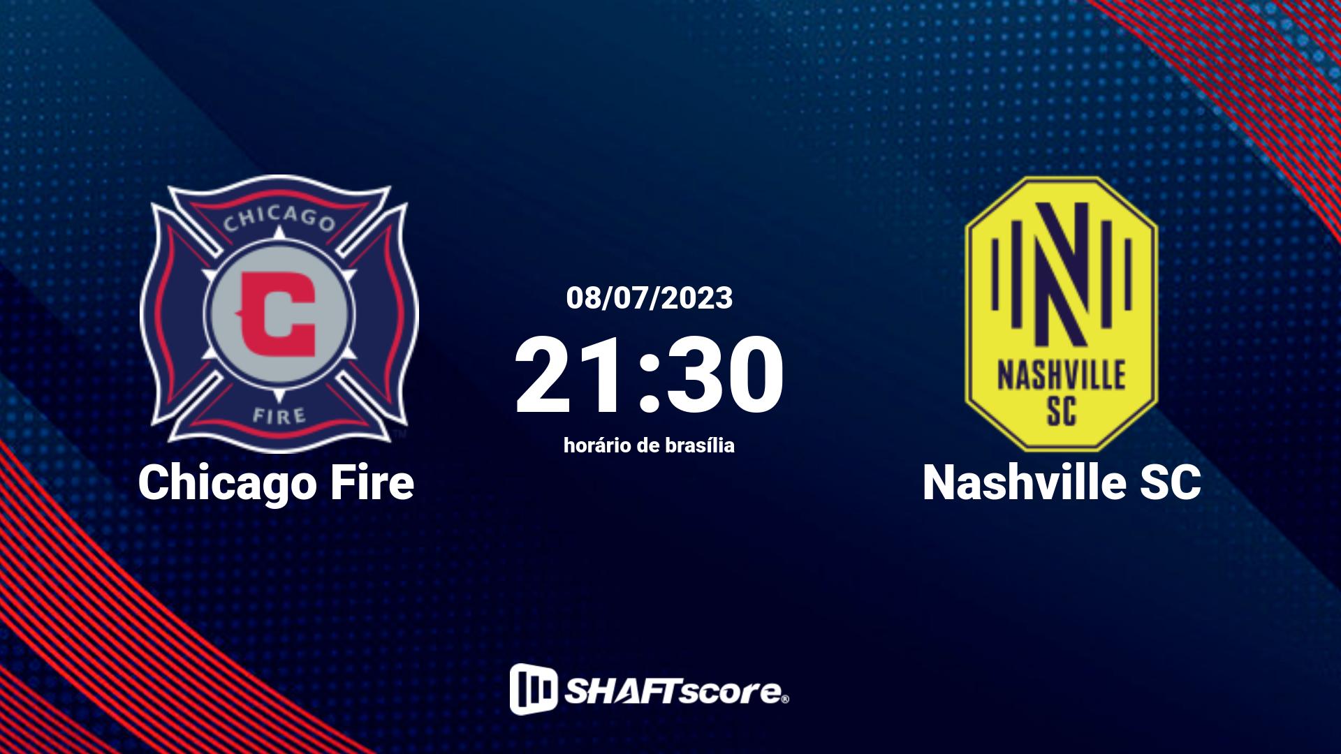 Estatísticas do jogo Chicago Fire vs Nashville SC 08.07 21:30