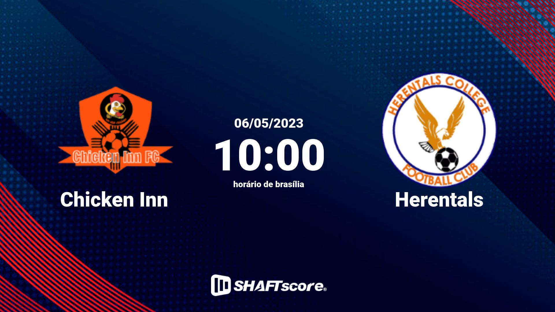 Estatísticas do jogo Chicken Inn vs Herentals 06.05 10:00