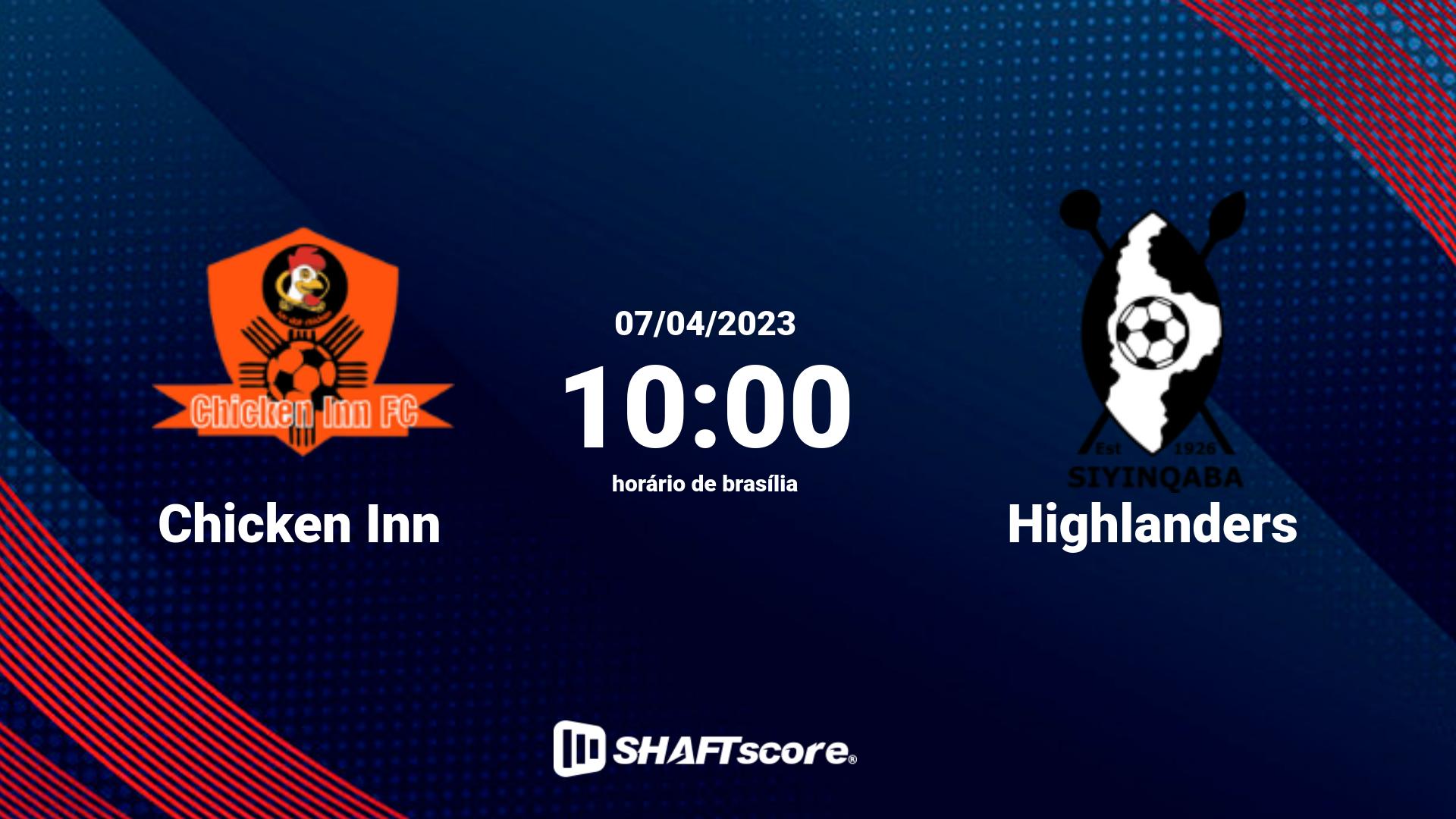 Estatísticas do jogo Chicken Inn vs Highlanders 07.04 10:00