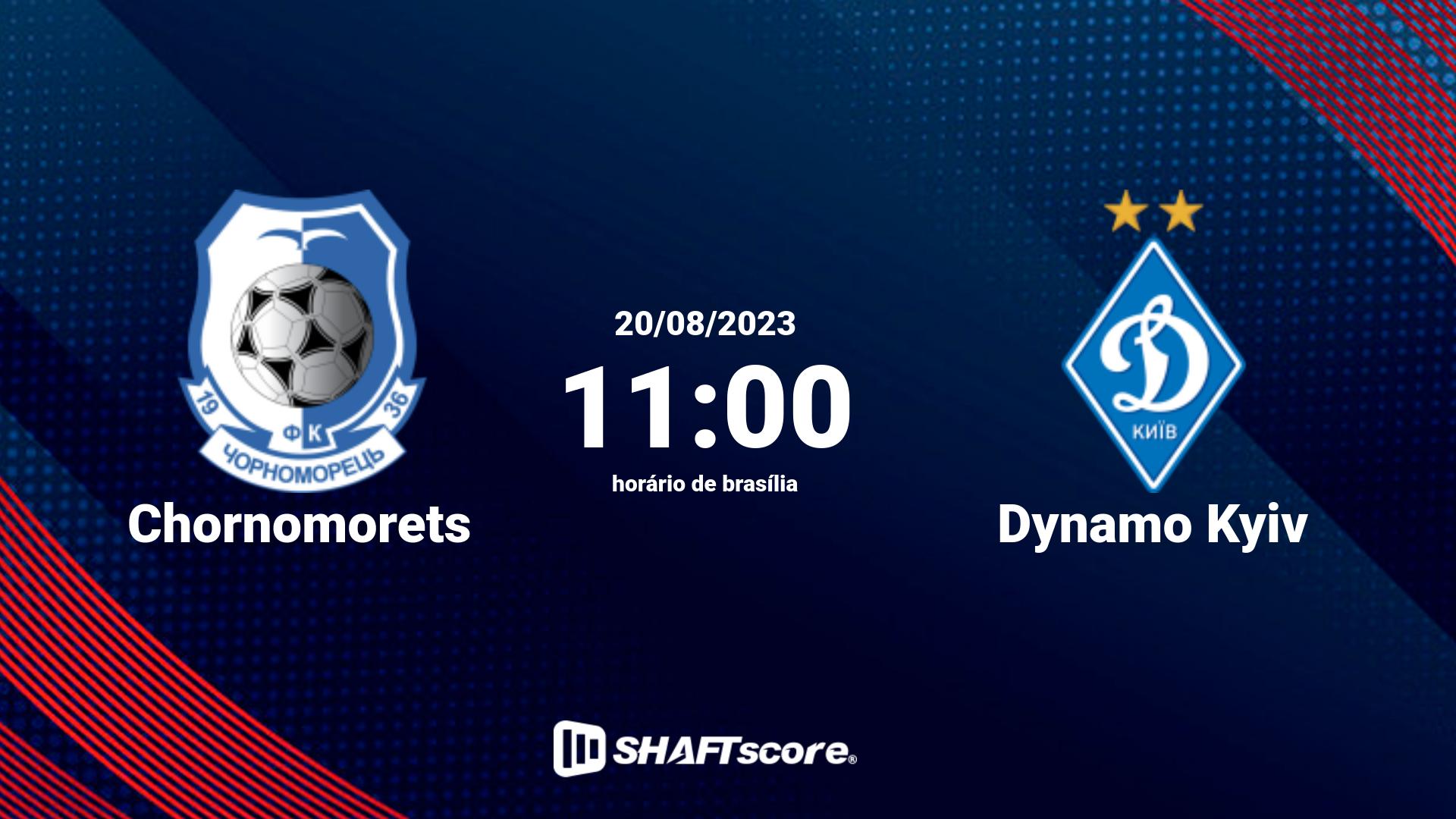 Estatísticas do jogo Chornomorets vs Dynamo Kyiv 20.08 11:00