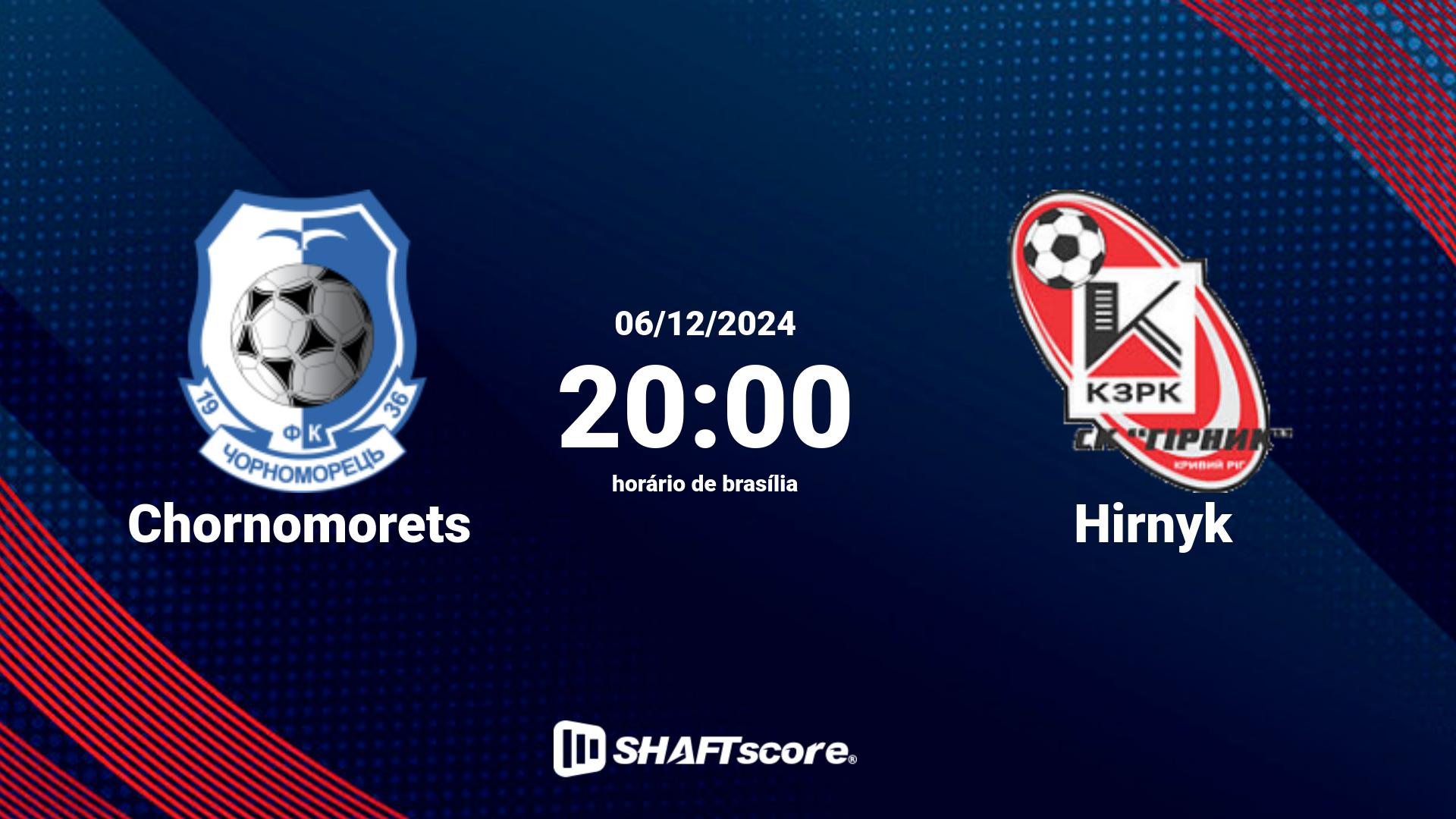 Estatísticas do jogo Chornomorets vs Hirnyk 06.12 20:00