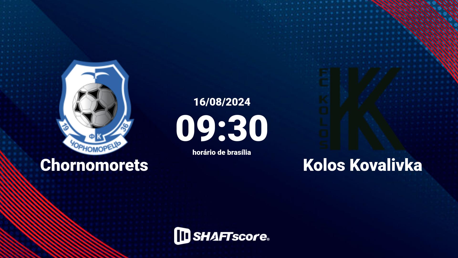 Estatísticas do jogo Chornomorets vs Kolos Kovalivka 16.08 09:30