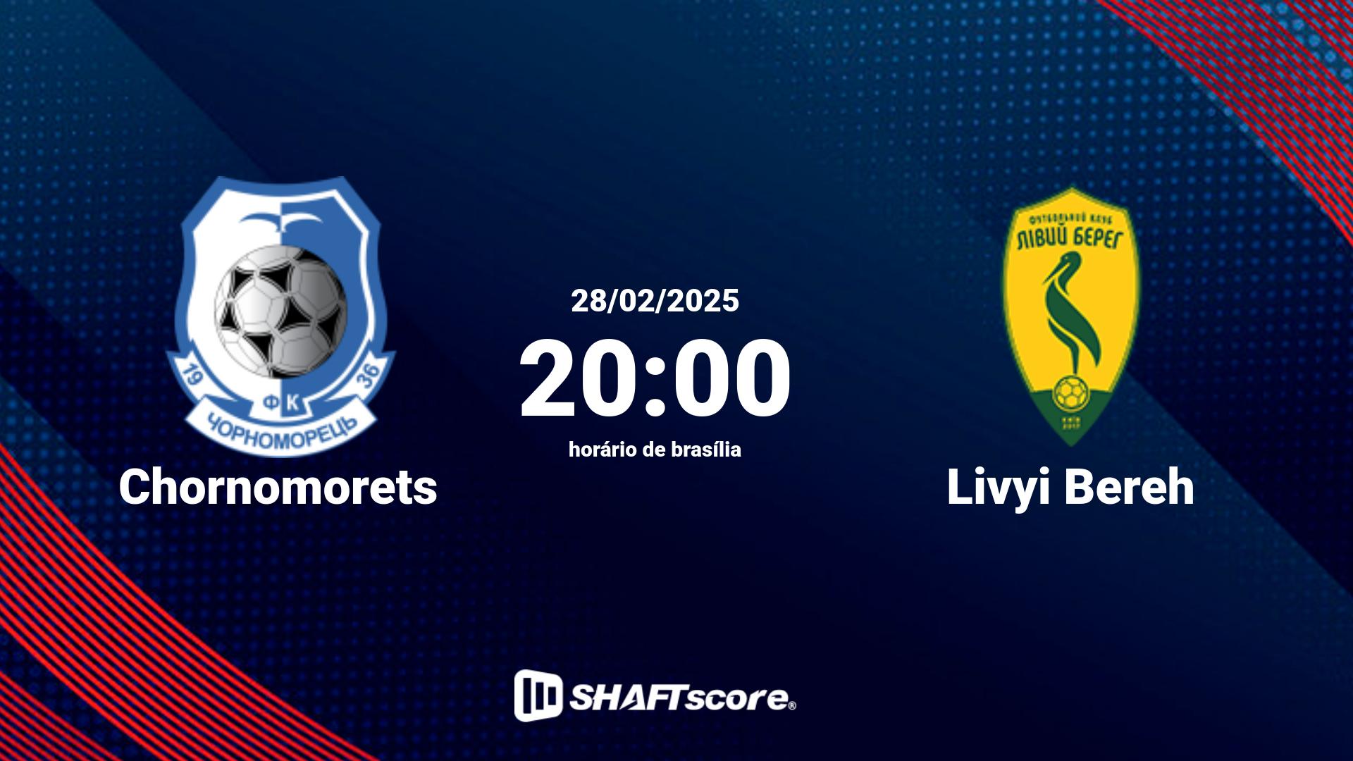 Estatísticas do jogo Chornomorets vs Livyi Bereh 28.02 20:00