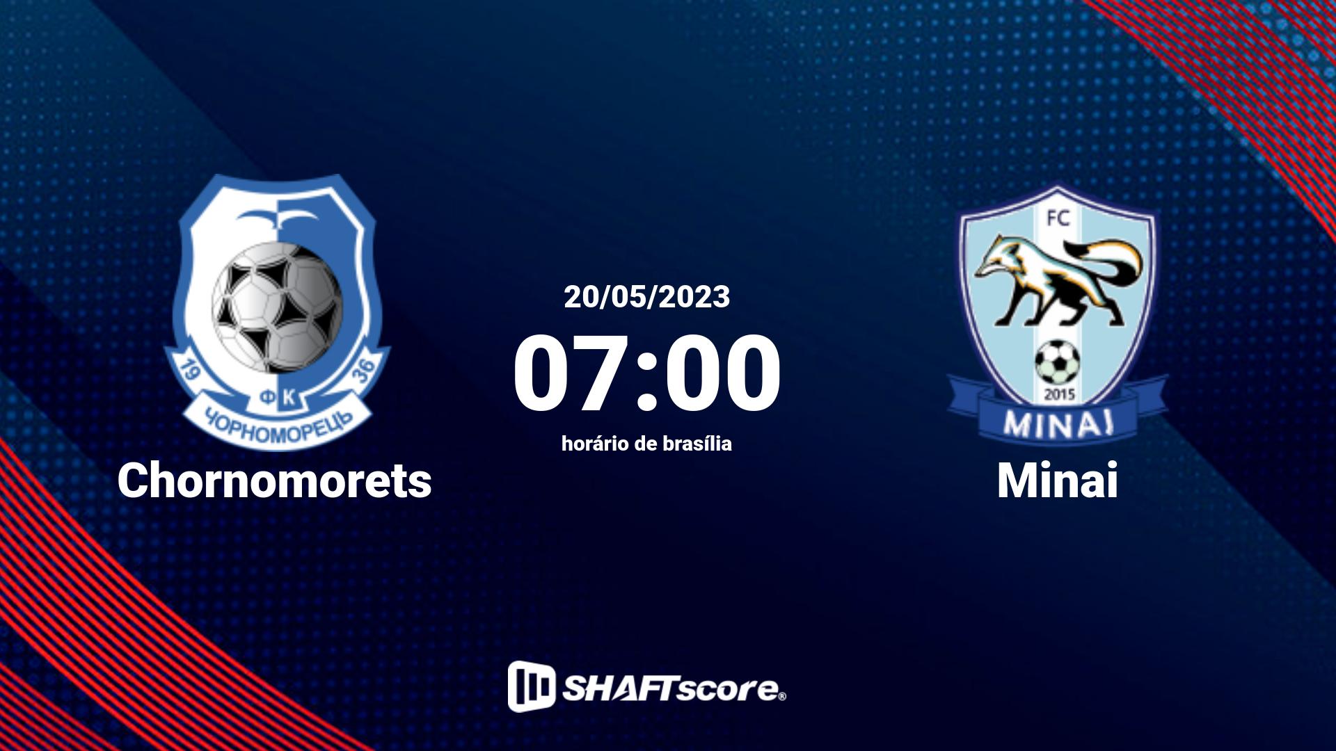 Estatísticas do jogo Chornomorets vs Minai 20.05 07:00