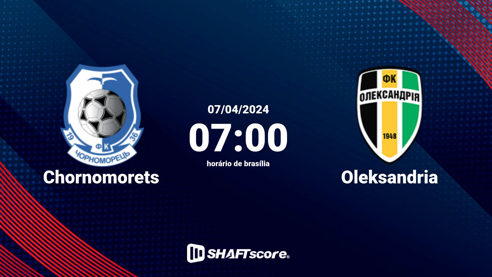 Estatísticas do jogo Chornomorets vs Oleksandria 07.04 07:00