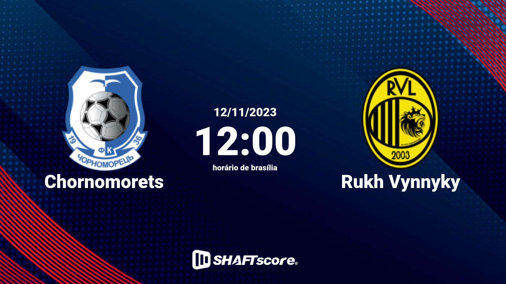 Estatísticas do jogo Chornomorets vs Rukh Vynnyky 12.11 12:00