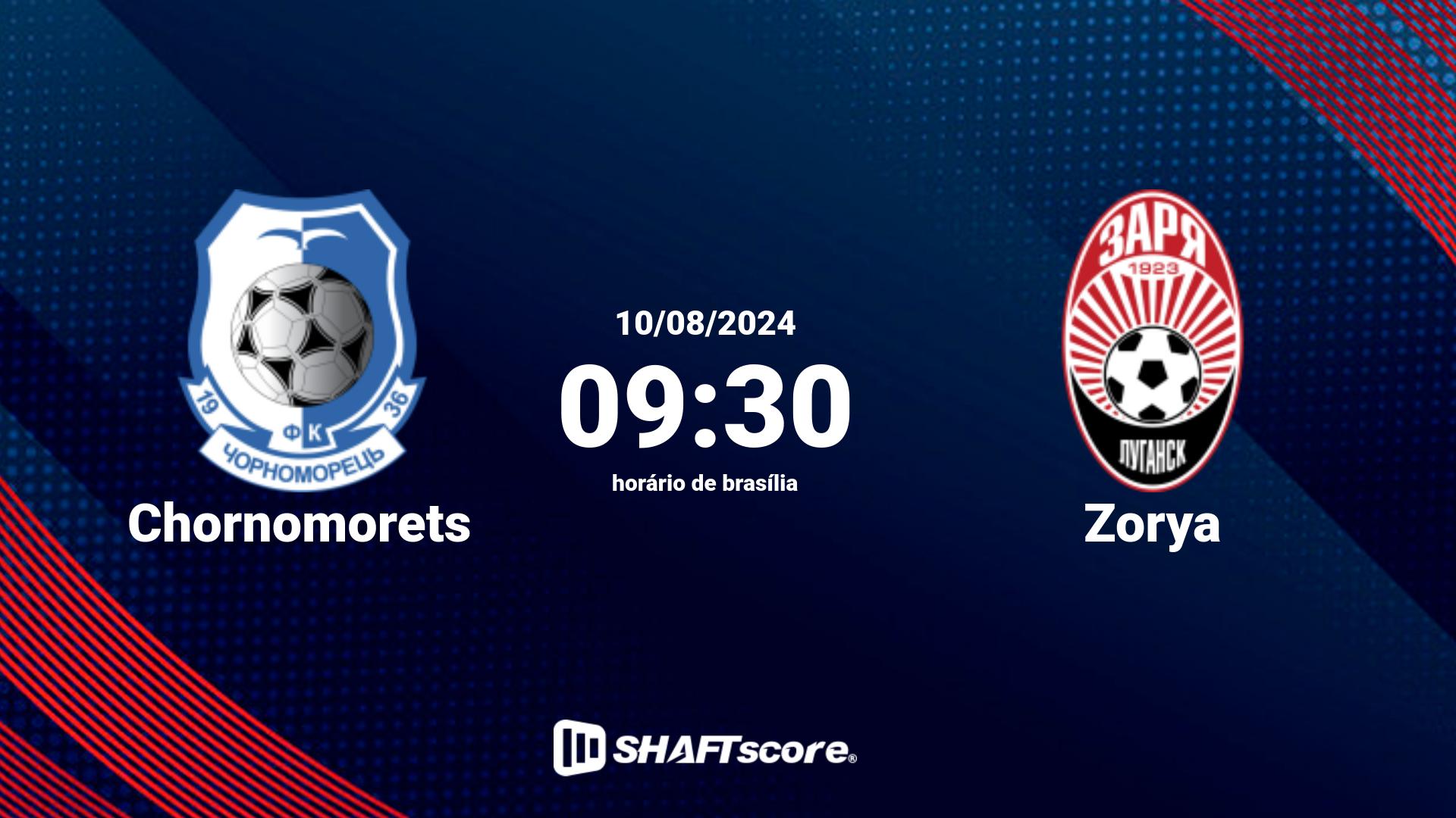 Estatísticas do jogo Chornomorets vs Zorya 10.08 09:30