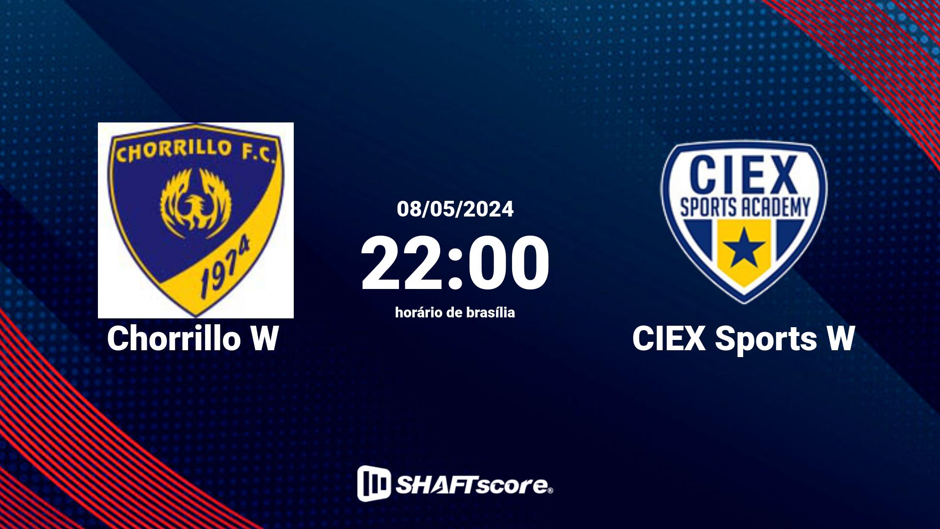 Estatísticas do jogo Chorrillo W vs CIEX Sports W 08.05 22:00