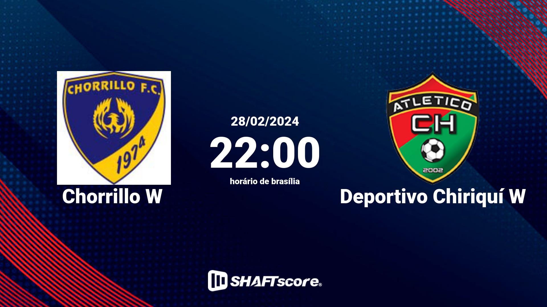 Estatísticas do jogo Chorrillo W vs Deportivo Chiriquí W 28.02 22:00