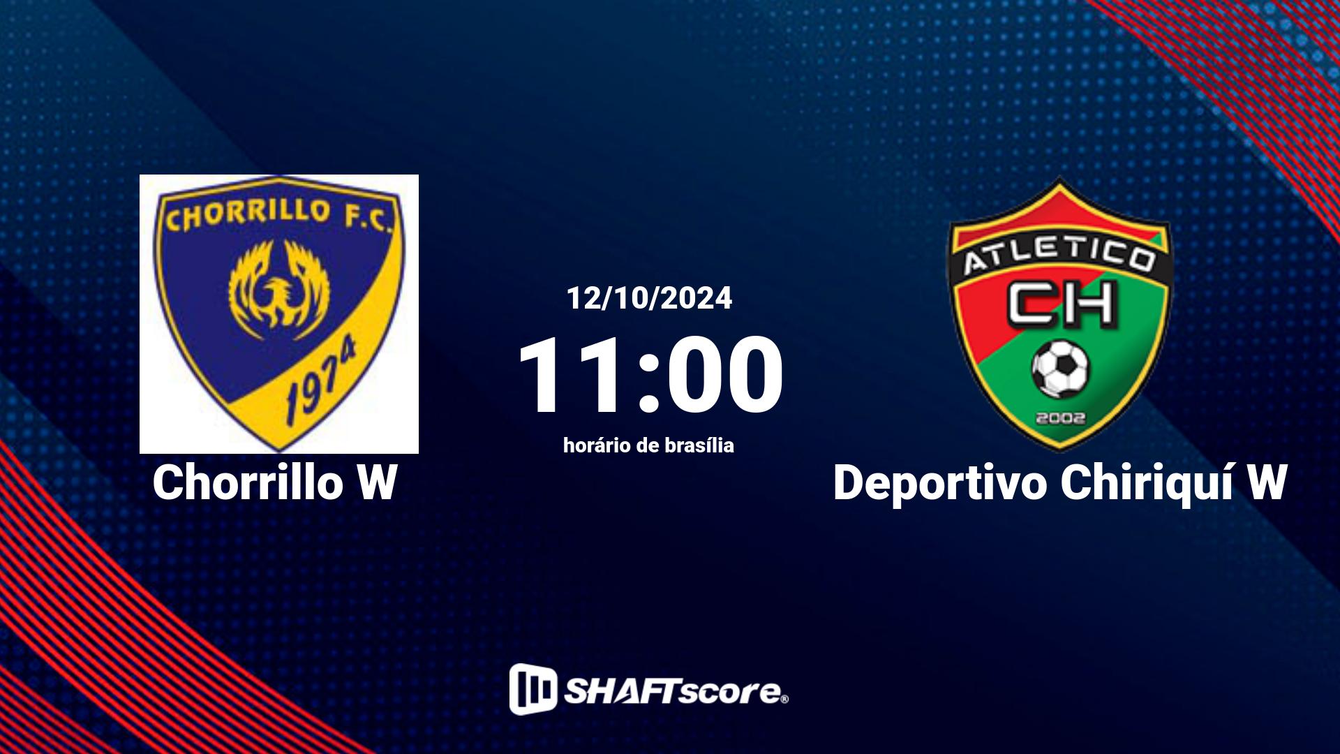 Estatísticas do jogo Chorrillo W vs Deportivo Chiriquí W 12.10 11:00