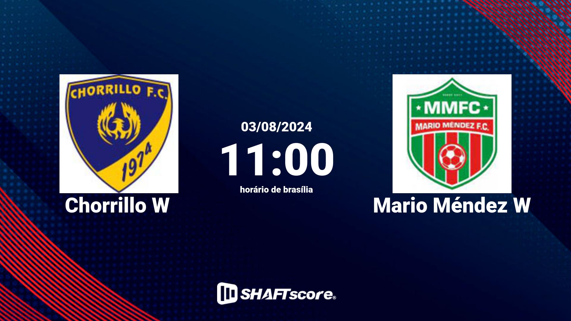 Estatísticas do jogo Chorrillo W vs Mario Méndez W 03.08 11:00