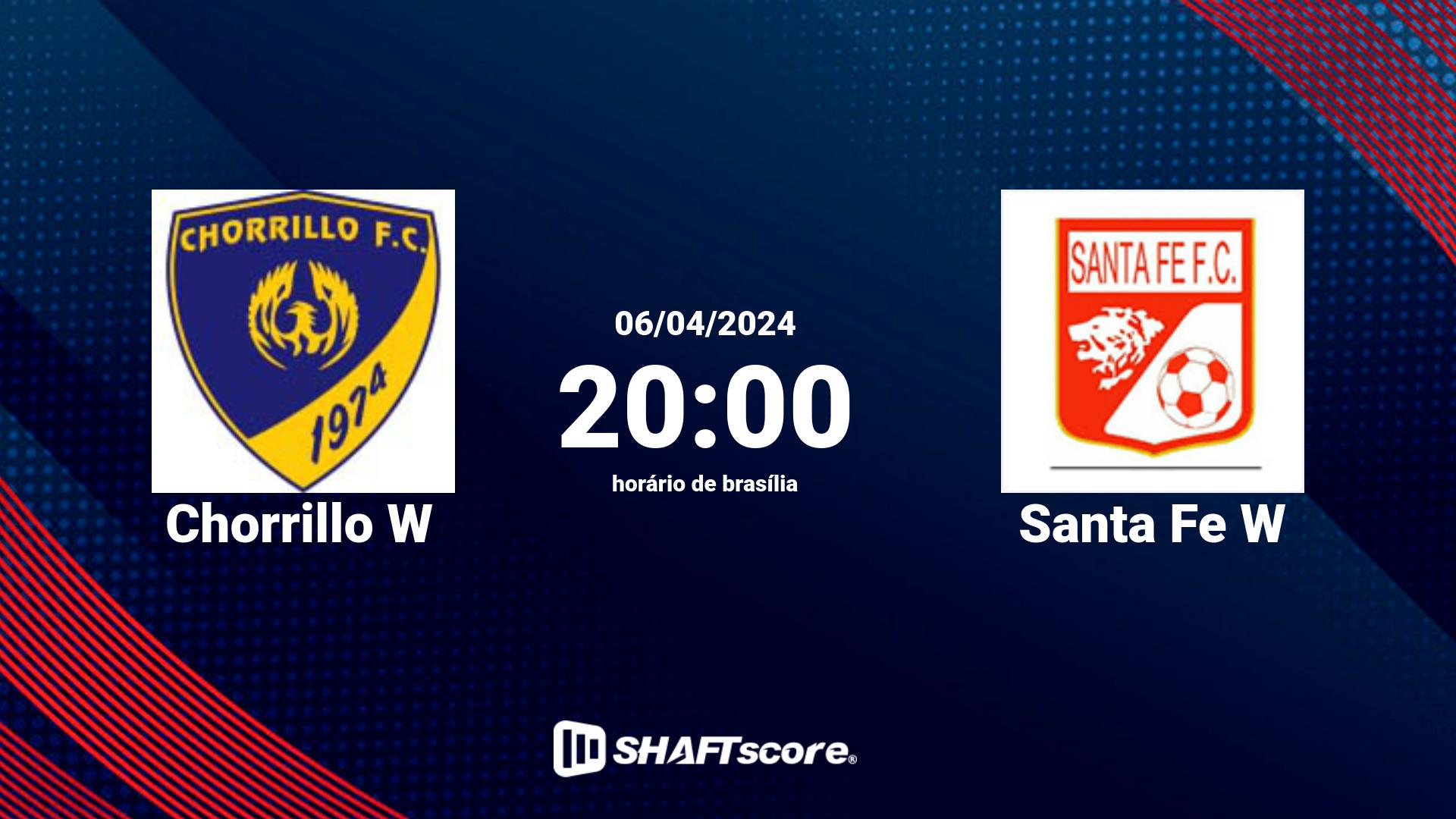 Estatísticas do jogo Chorrillo W vs Santa Fe W 06.04 20:00