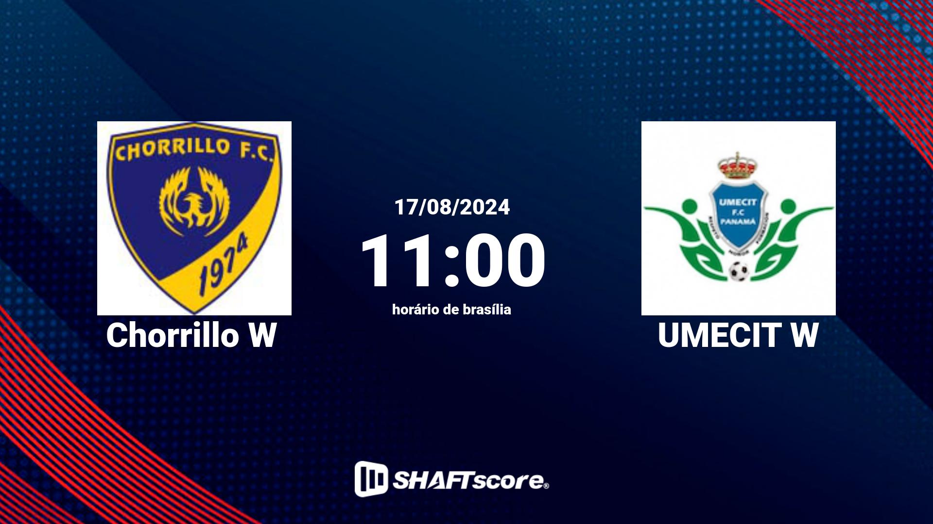 Estatísticas do jogo Chorrillo W vs UMECIT W 17.08 11:00