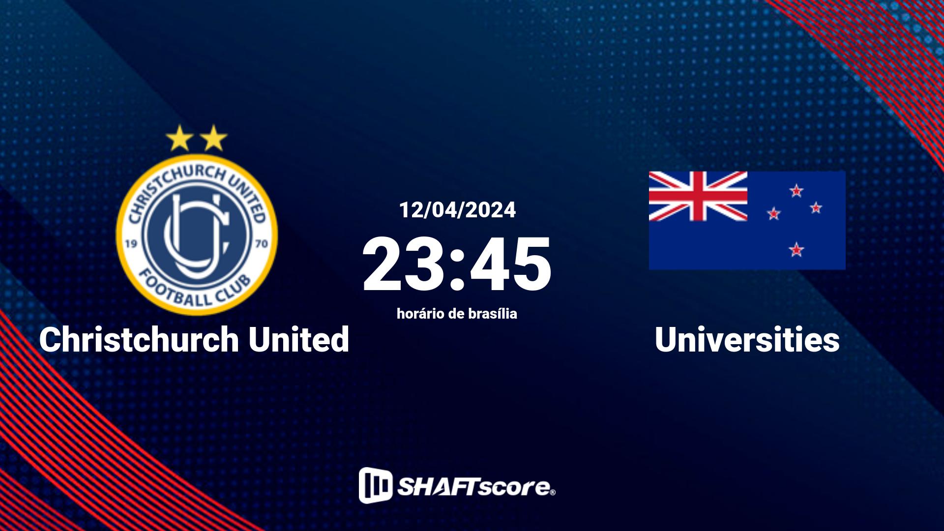 Estatísticas do jogo Christchurch United vs Universities 12.04 23:45