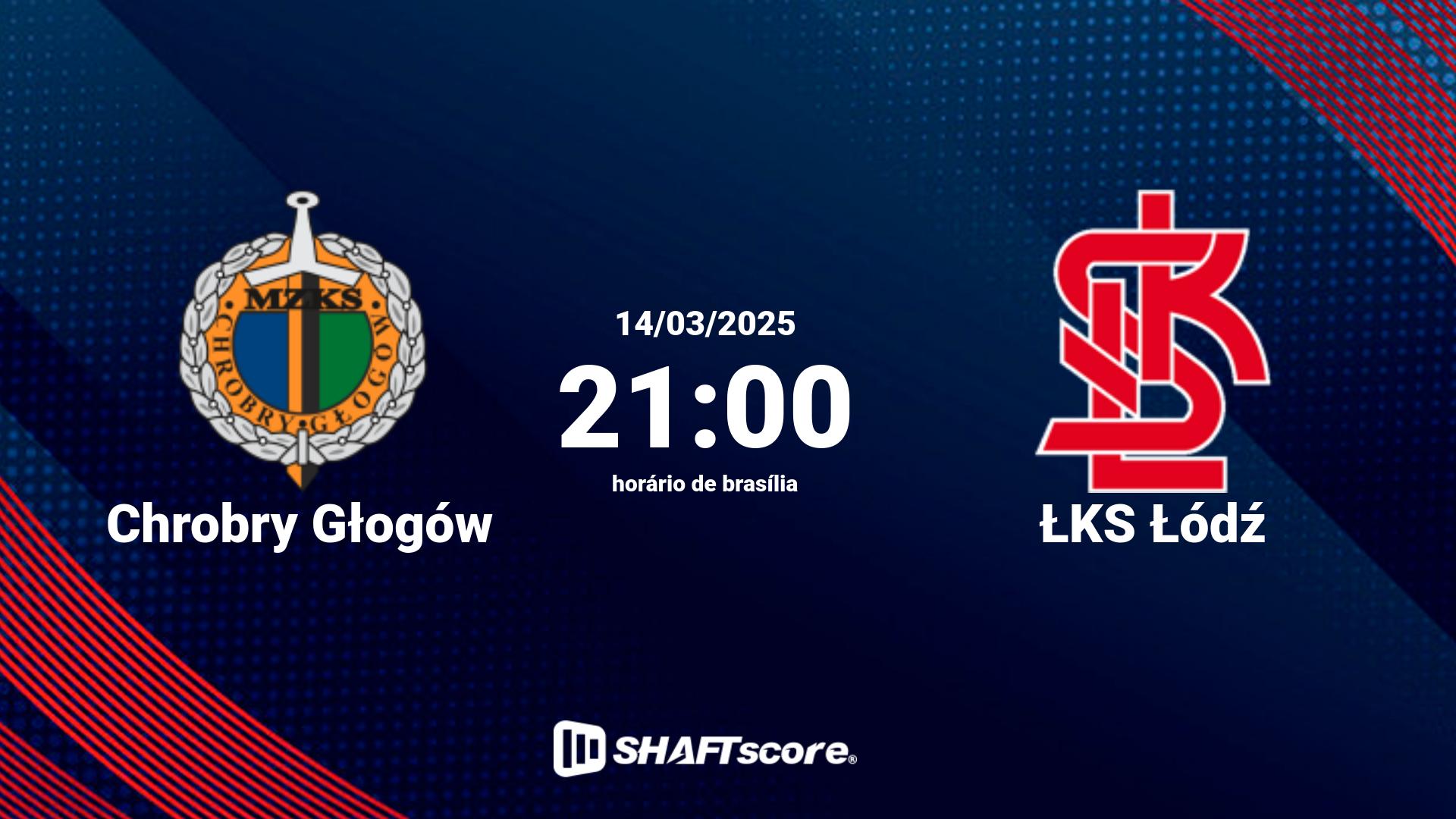 Estatísticas do jogo Chrobry Głogów vs ŁKS Łódź 14.03 21:00