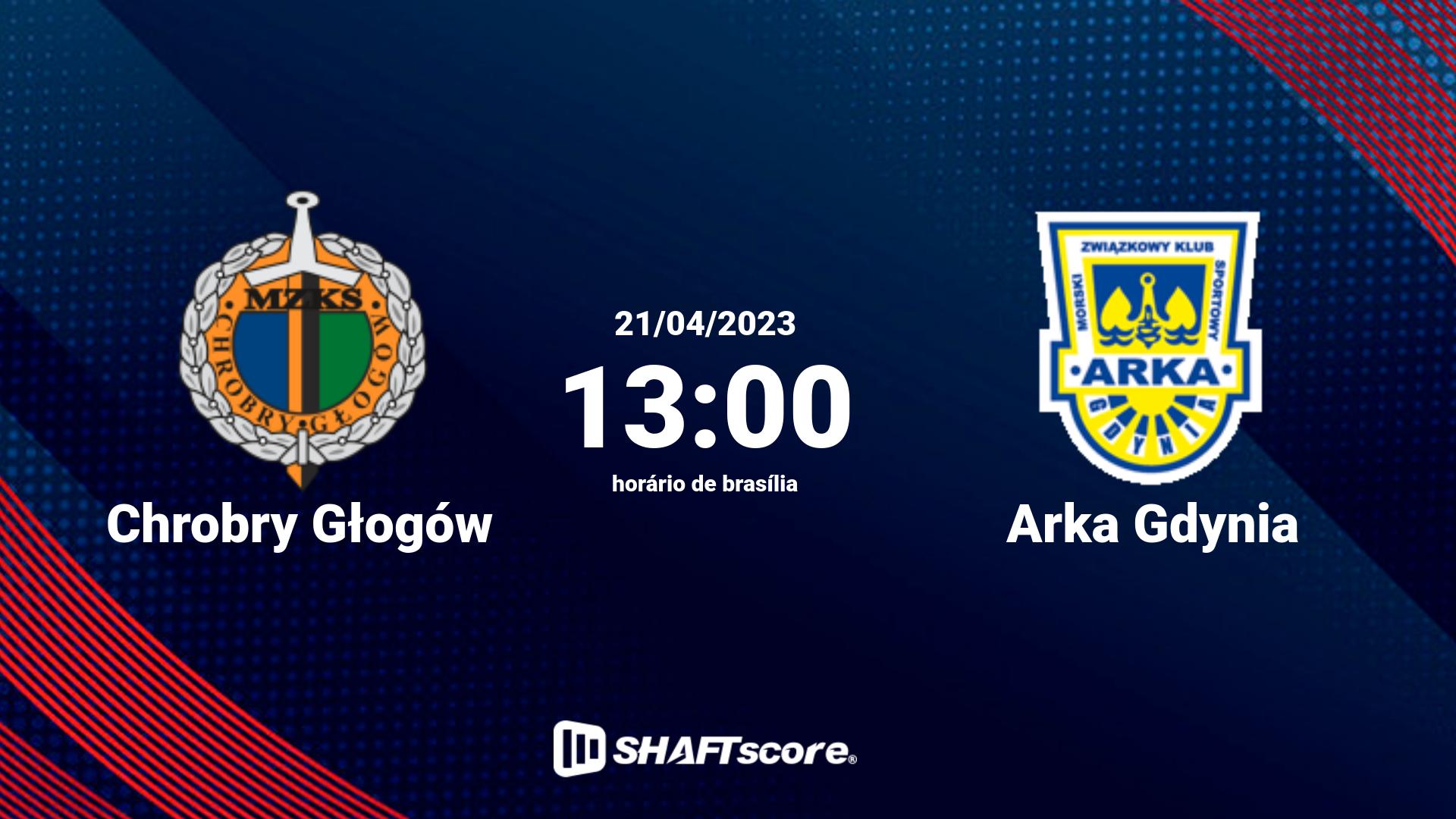 Estatísticas do jogo Chrobry Głogów vs Arka Gdynia 21.04 13:00