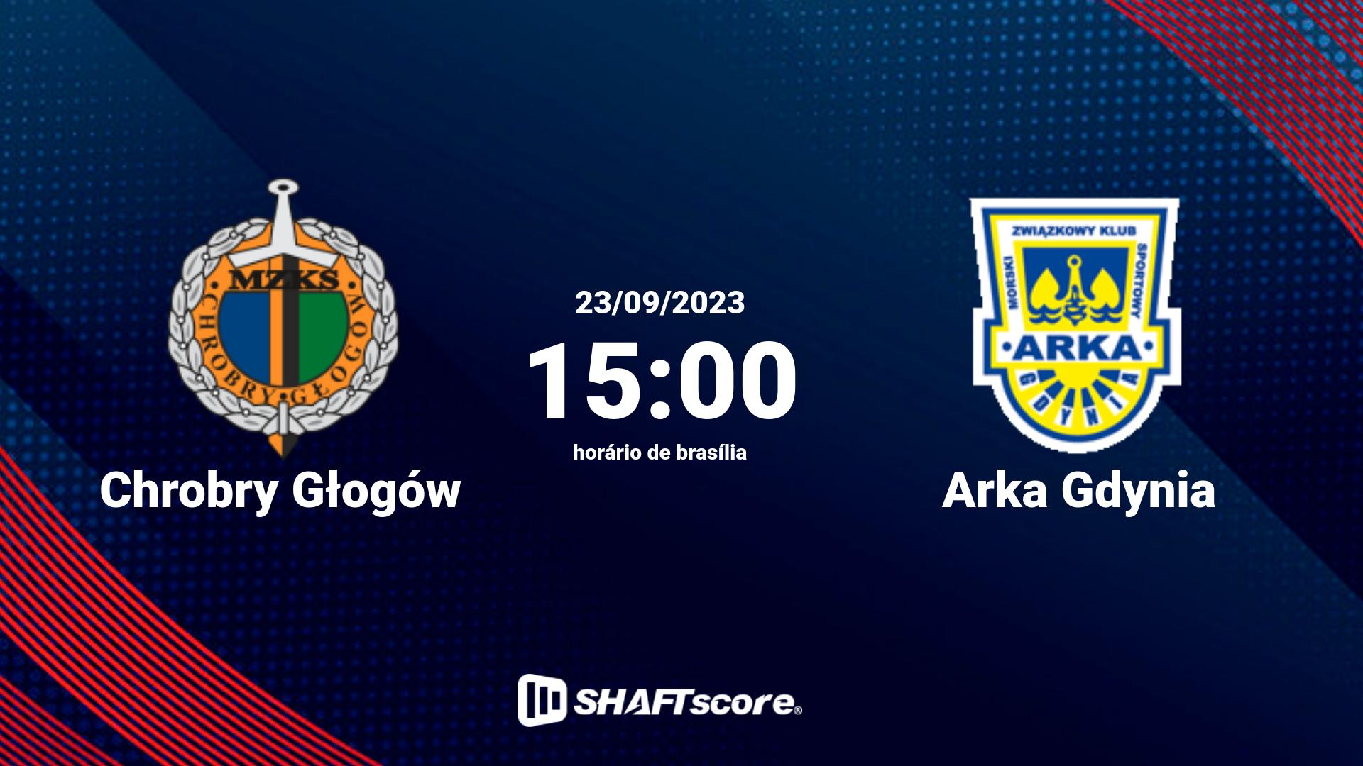 Estatísticas do jogo Chrobry Głogów vs Arka Gdynia 23.09 15:00