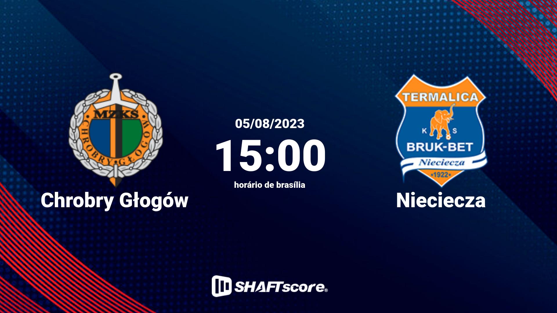 Estatísticas do jogo Chrobry Głogów vs Nieciecza 05.08 15:00