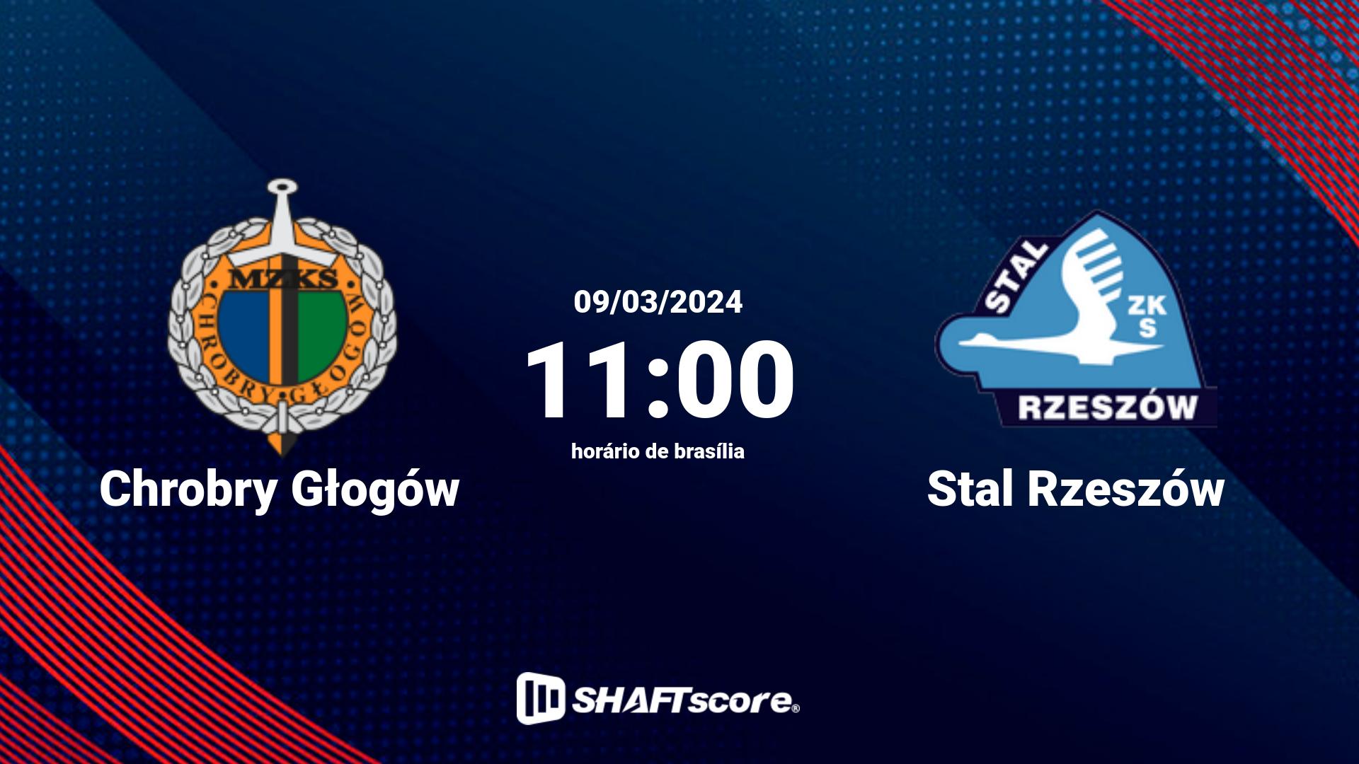 Estatísticas do jogo Chrobry Głogów vs Stal Rzeszów 09.03 11:00