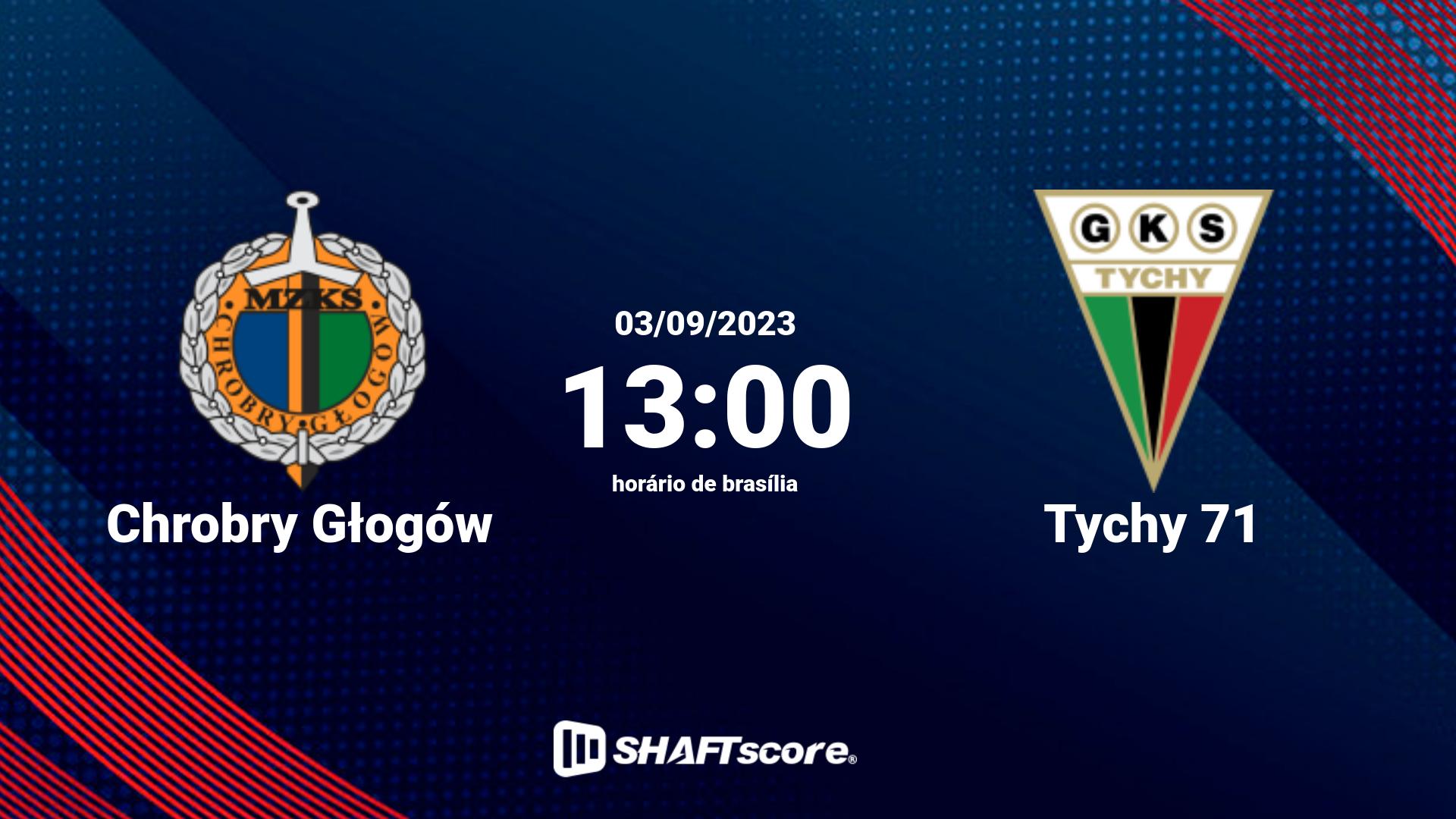 Estatísticas do jogo Chrobry Głogów vs Tychy 71 03.09 13:00