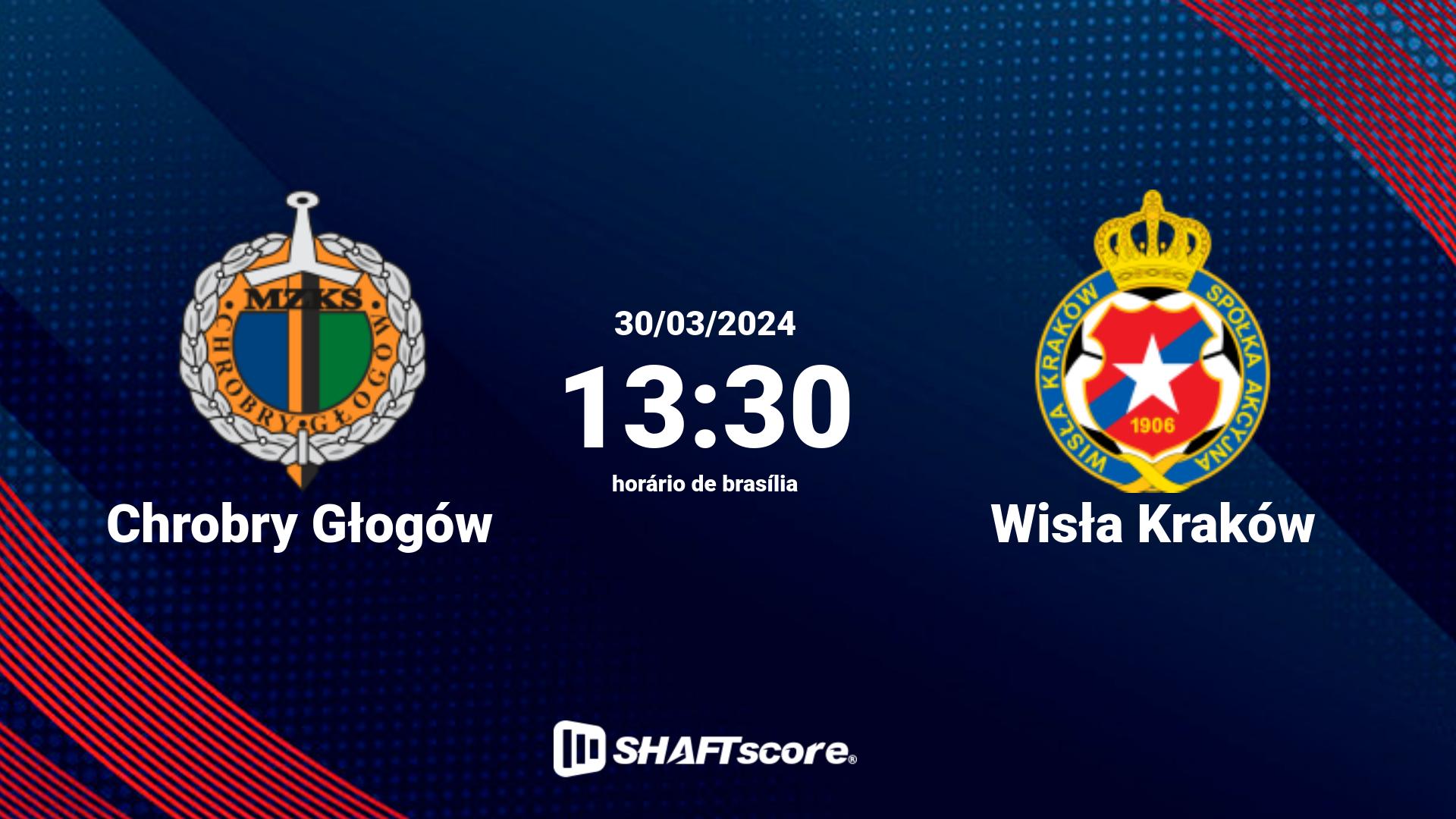 Estatísticas do jogo Chrobry Głogów vs Wisła Kraków 30.03 13:30