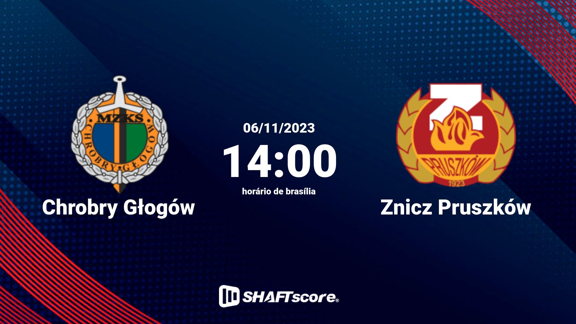 Estatísticas do jogo Chrobry Głogów vs Znicz Pruszków 06.11 14:00