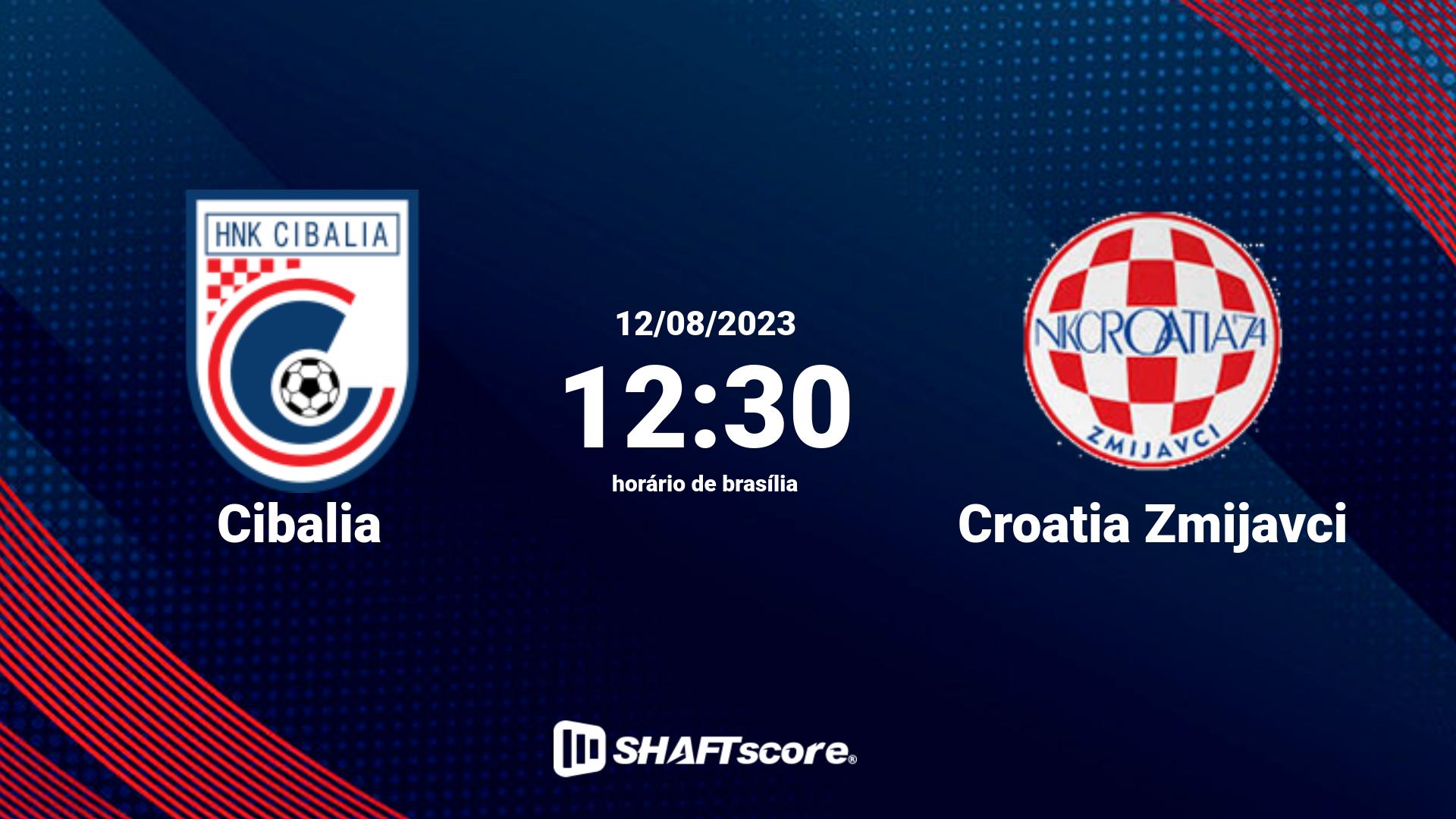 Estatísticas do jogo Cibalia vs Croatia Zmijavci 12.08 12:30