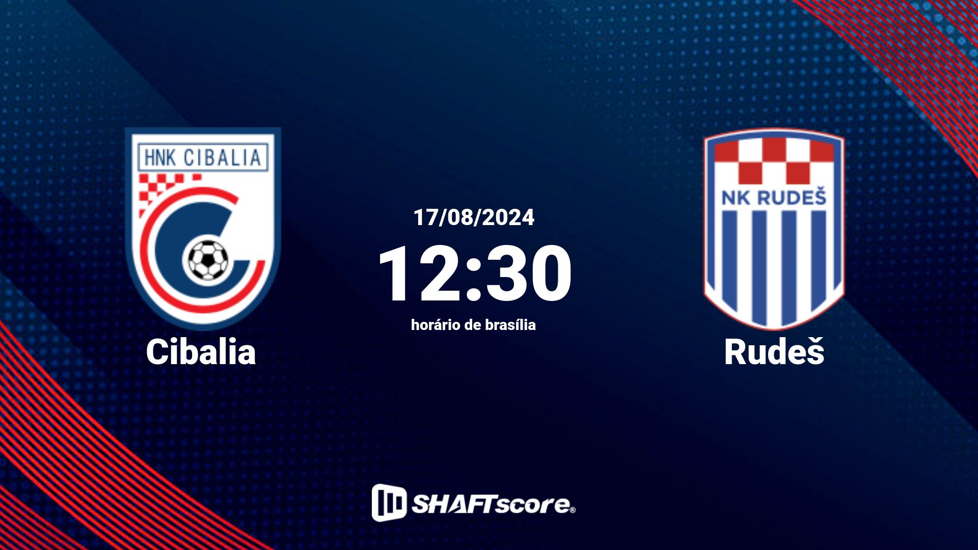 Estatísticas do jogo Cibalia vs Rudeš 17.08 12:30