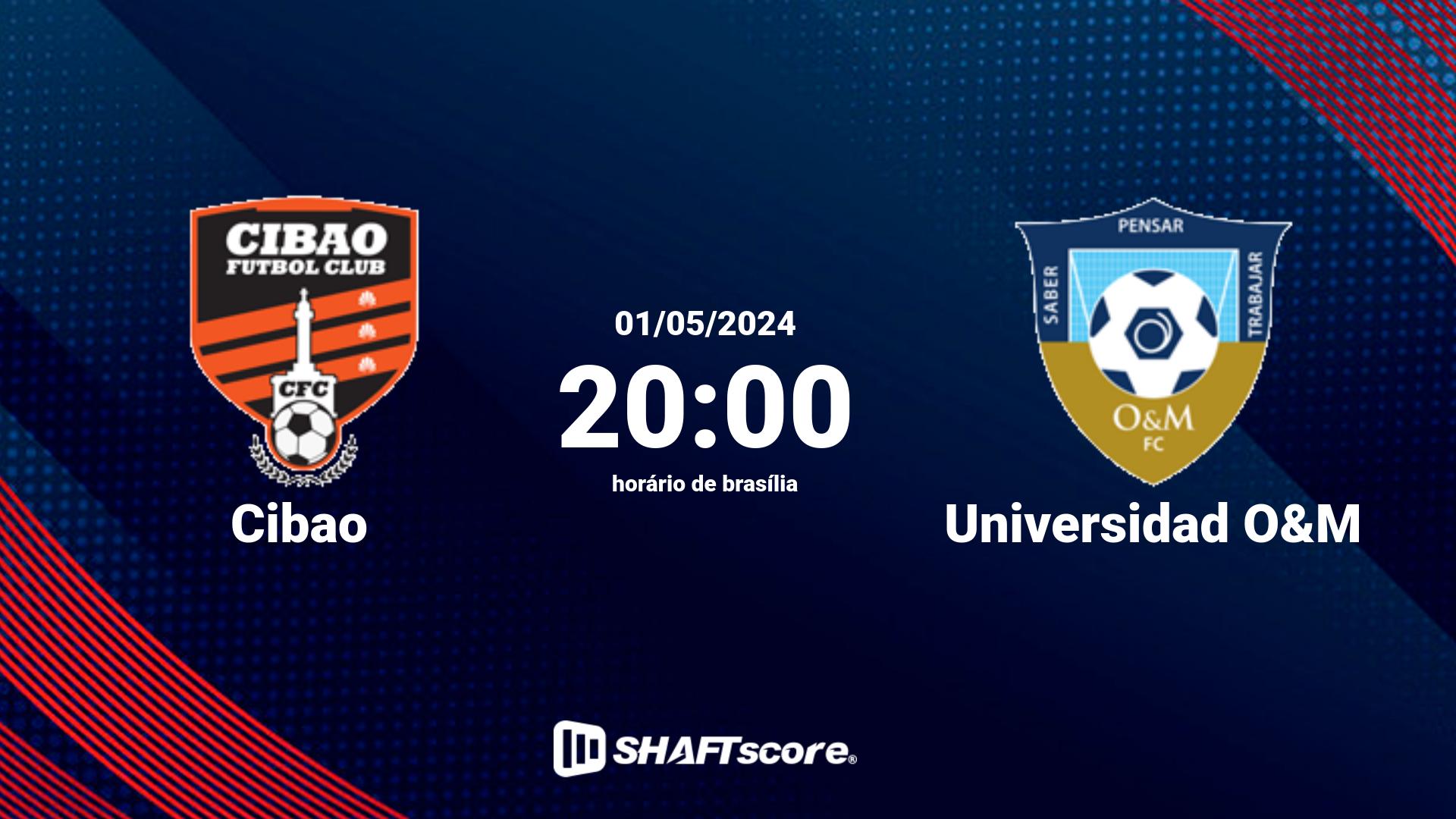 Estatísticas do jogo Cibao vs Universidad O&M 01.05 20:00