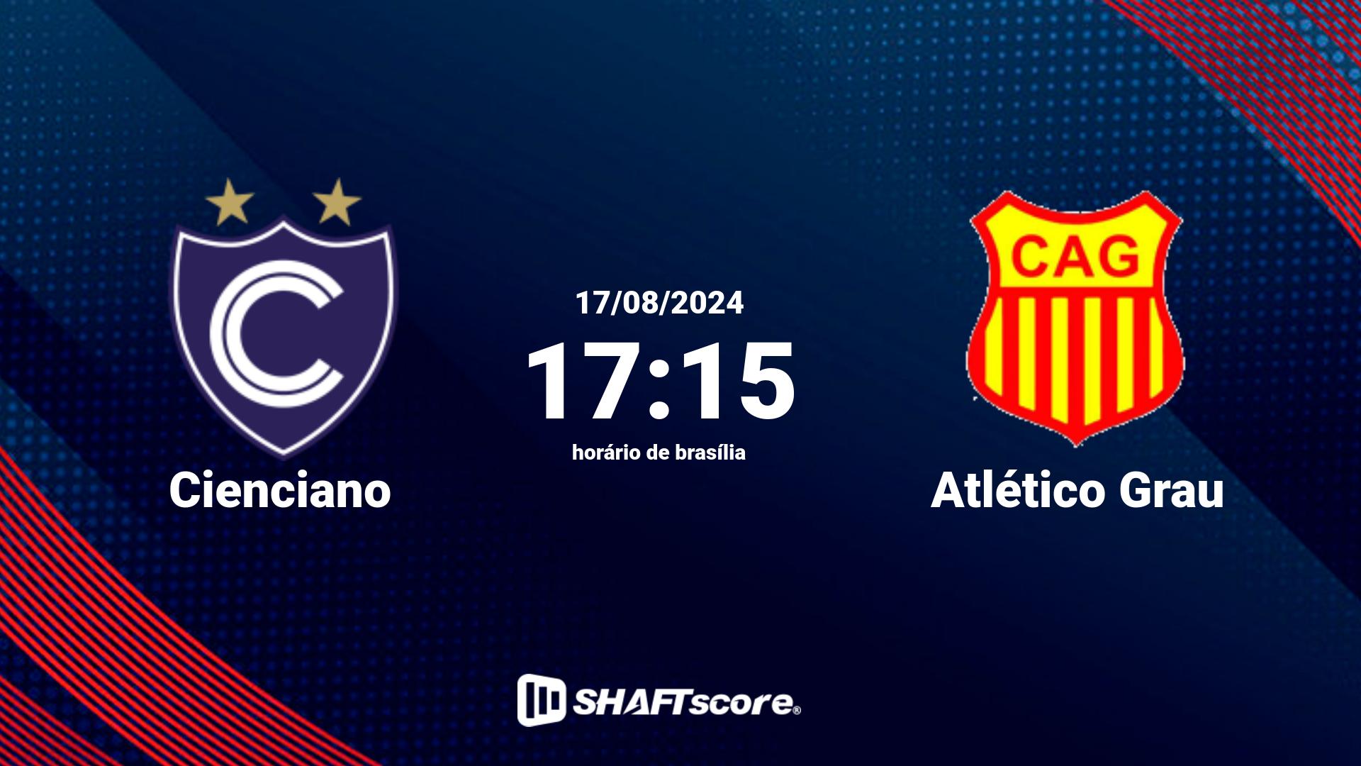 Estatísticas do jogo Cienciano vs Atlético Grau 17.08 17:15