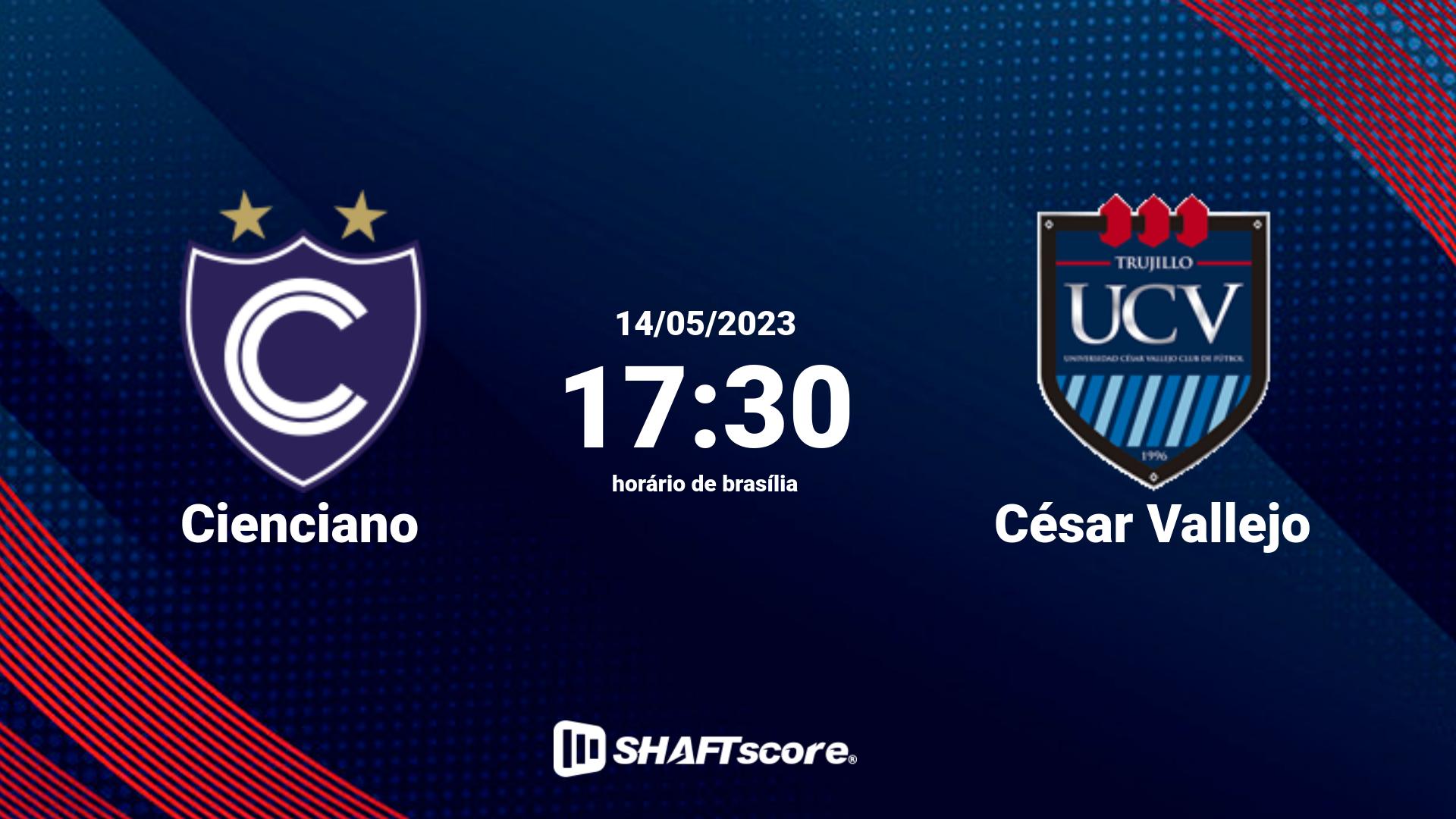 Estatísticas do jogo Cienciano vs César Vallejo 14.05 17:30