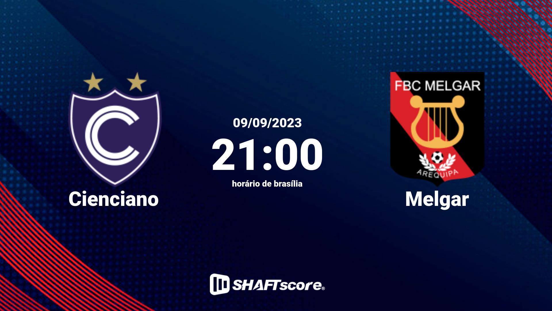 Estatísticas do jogo Cienciano vs Melgar 09.09 21:00