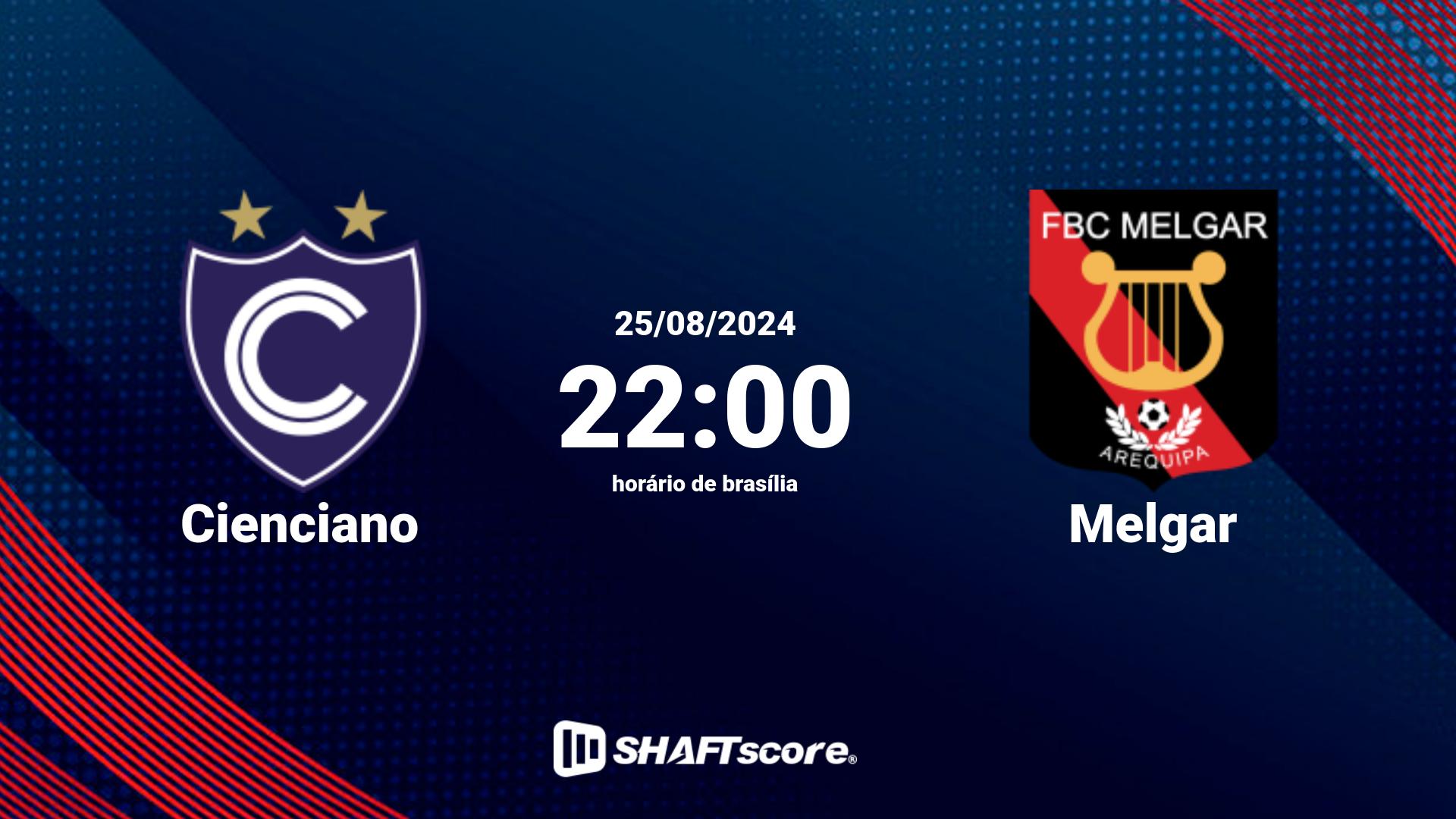 Estatísticas do jogo Cienciano vs Melgar 25.08 22:00