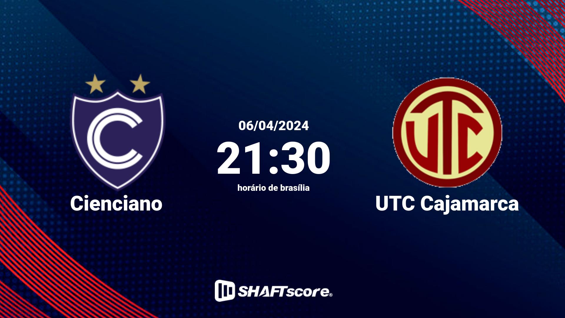 Estatísticas do jogo Cienciano vs UTC Cajamarca 06.04 21:30