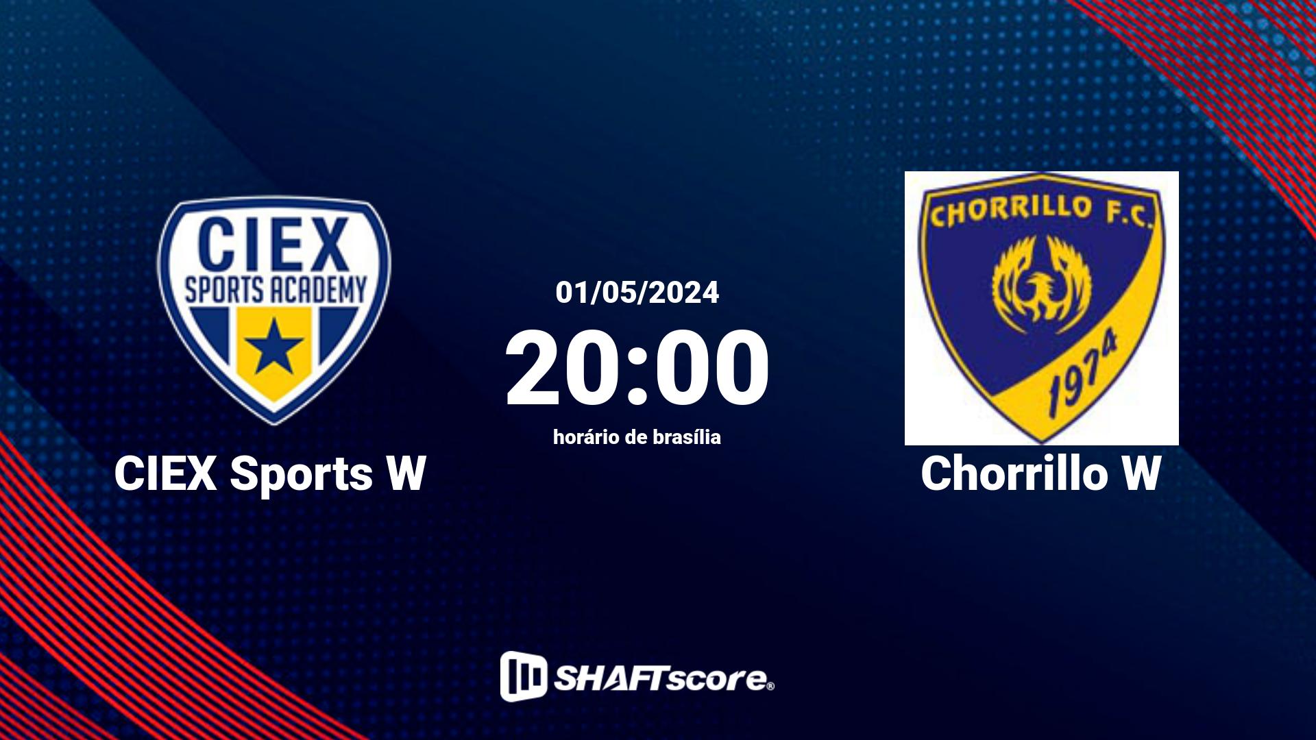 Estatísticas do jogo CIEX Sports W vs Chorrillo W 01.05 20:00