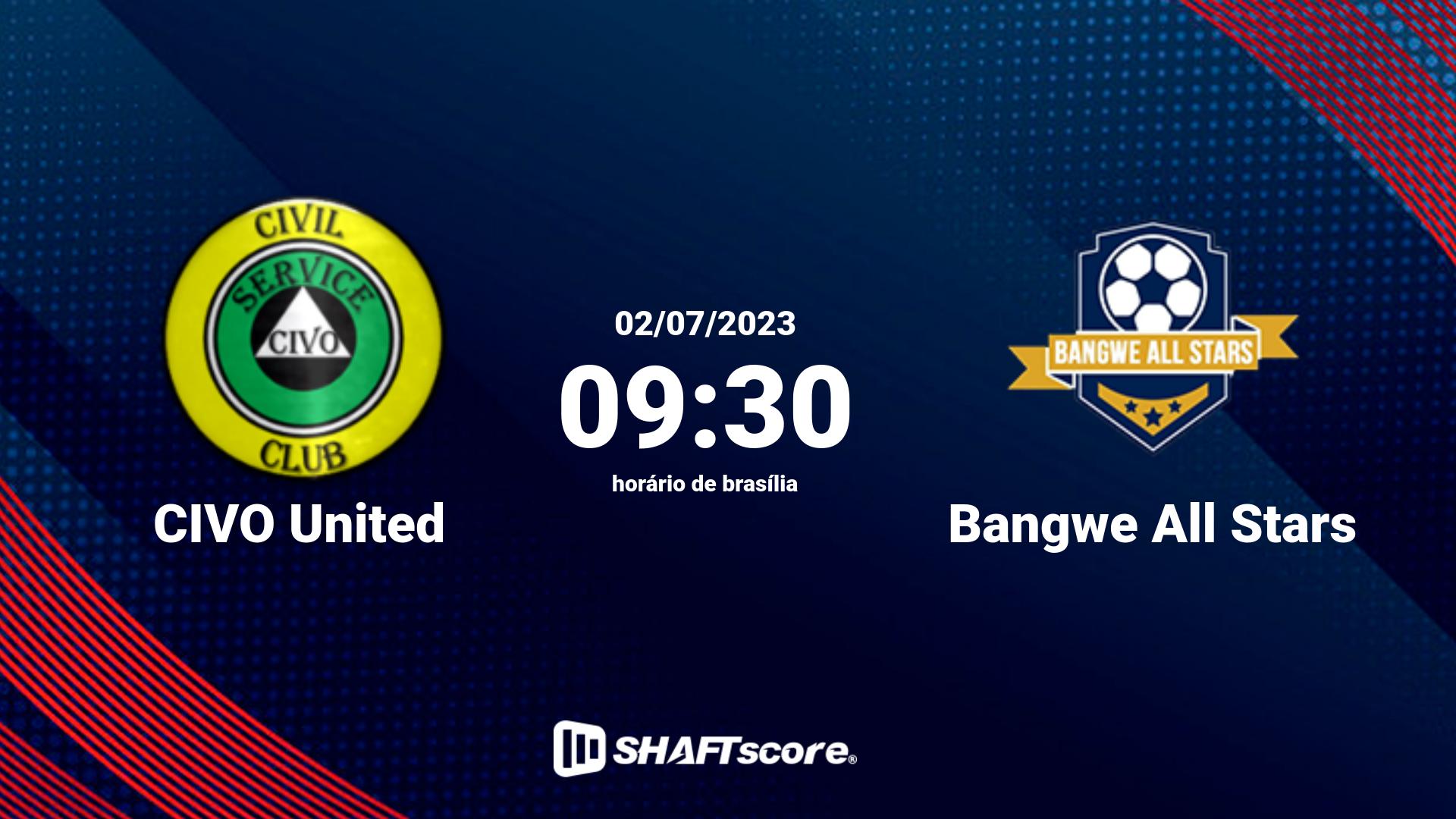 Estatísticas do jogo CIVO United vs Bangwe All Stars 02.07 09:30