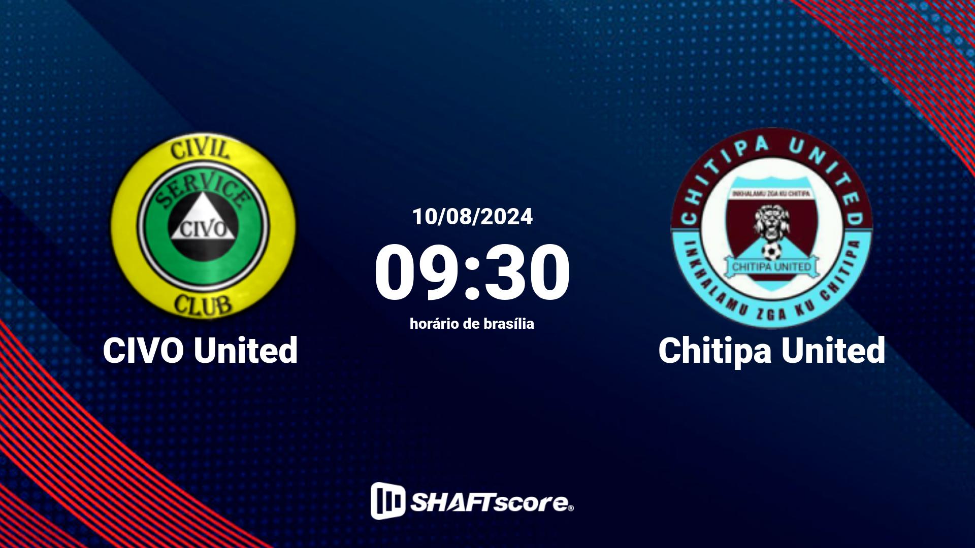 Estatísticas do jogo CIVO United vs Chitipa United 10.08 09:30